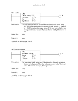 plc function ref - 34.13
LIM
LIMIT TEST (CIRC)
Low limit
Test
High Limit
N7:0
N7:1
N7:2
A
Status Bits:
This function will check to see if a value is between two limits. If the
high limit is larger than the low limit and the test value is >= low limit
or <= high limit, then the output is true. If the low limit is higher than
the high limit, then a value not between the low and high limits will be
true.
Description:
none
Registers: none
Available on: Micrologix, PLC-5
LIM - LIMit
MEQ
MASKED EQUAL
Source
Mask
Compare
N7:0
N7:1
N7:2
A
Status Bits:
The Source and Mask values are ANDed together. This will screenout
bits not on in the mask. The value is then compared to the ‘Compare’
value. If the values are equal, the output is true.
Description:
none
Registers: none
Available on: Micrologix, PLC-5
MEQ - Masked EQual
 