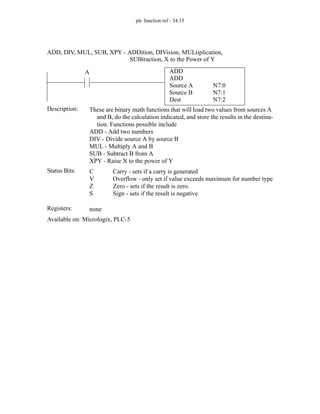 plc function ref - 34.15
ADD
ADD
Source A
Source B
N7:0
N7:1
A
Status Bits:
These are binary math functions that will load two values from sources A
and B, do the calculation indicated, and store the results in the destina-
tion. Functions possible include
ADD - Add two numbers
DIV - Divide source A by source B
MUL - Multiply A and B
SUB - Subtract B from A
XPY - Raise X to the power of Y
Description:
C
V
Z
S
Carry - sets if a carry is generated
Overflow - only set if value exceeds maximum for number type
Zero - sets if the result is zero.
Sign - sets if the result is negative
Registers: none
Available on: Micrologix, PLC-5
ADD, DIV, MUL, SUB, XPY - ADDition, DIVision, MULtiplication,
Dest N7:2
SUBtraction, X to the Power of Y
 