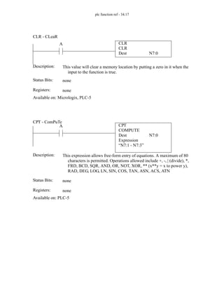 plc function ref - 34.17
CLR
CLR
Dest N7:0
A
Status Bits:
This value will clear a memory location by putting a zero in it when the
input to the function is true.
Description:
none
Registers: none
Available on: Micrologix, PLC-5
CLR - CLeaR
CPT
COMPUTE
Dest
Expression
“N7:1 - N7:3”
N7:0
A
Status Bits:
This expression allows free-form entry of equations. A maximum of 80
characters is permitted. Operations allowed include +, -, | (divide), *,
FRD, BCD, SQR, AND, OR, NOT, XOR, ** (x**y = x to power y),
RAD, DEG, LOG, LN, SIN, COS, TAN, ASN, ACS, ATN
Description:
none
Registers: none
Available on: PLC-5
CPT - ComPuTe
 