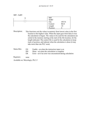 plc function ref - 34.19
SRT
SORT
File
Control
#N7:0
R6:0
A
Status Bits:
This functions sort the values in memory from lowest value in the first
location to the highest value. When the input goes from false to true
the calculation is begun. The values to be used for the calculation are
sorted in the memory starting at the start of the file location, for the
length indicated. The control file is used for the calculation to keep
track of position, and indicate when the calculation is done (it may
take more than one PLC scan).
Description:
EN
DN
ER
Enable - on when the instruction input is on
Done - set when the calculation is complete
Error - set if an error was encountered during calculation
Registers: none
Available on: Micrologix, PLC-5
SRT - SoRT
Length 10
0
Position
 