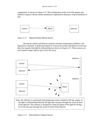 discrete sensors - 4.13
components, as shown in Figure 4.12. This arrangement works well with opaque and
reflective objects with the emitter and detector separated by distances of up to hundreds of
feet.
Figure 4.12 Opposed Mode Optical Sensor
Having the emitter and detector separate increases maintenance problems, and
alignment is required. A preferred solution is to house the emitter and detector in one unit.
But, this requires that light be reflected back as shown in Figure 4.13. These sensors are
well suited to larger objects up to a few feet away.
Figure 4.13 Retroreflective Optical Sensor
emitter object detector
Note: the reflector is constructed with polarizing screens oriented at 90 deg. angles. If
the light is reflected back directly the light does not pass through the screen in front
of the detector. The reflector is designed to rotate the phase of the light by 90 deg.,
so it will now pass through the screen in front of the detector.
emitter
detector
object
reflector
emitter
detector
reflector
 