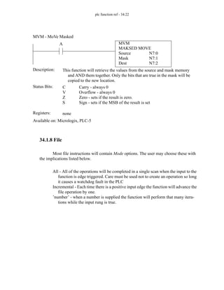 plc function ref - 34.22
34.1.8 File
Most file instructions will contain Mode options. The user may choose these with
the implications listed below.
All - All of the operations will be completed in a single scan when the input to the
function is edge triggered. Care must be used not to create an operation so long
it causes a watchdog fault in the PLC
Incremental - Each time there is a positive input edge the function will advance the
file operation by one.
’number’ - when a number is supplied the function will perform that many itera-
tions while the input rung is true.
MVM
MAKSED MOVE
Source
Mask
N7:0
N7:1
A
Status Bits:
This function will retrieve the values from the source and mask memory
and AND them together. Only the bits that are true in the mask will be
copied to the new location.
Description:
C
V
Z
S
Carry - always 0
Overflow - always 0
Zero - sets if the result is zero.
Sign - sets if the MSB of the result is set
Registers: none
Available on: Micrologix, PLC-5
MVM - MoVe Masked
Dest N7:2
 