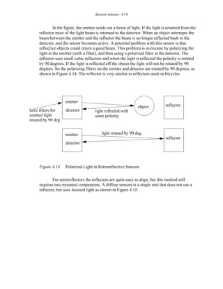 discrete sensors - 4.14
In the figure, the emitter sends out a beam of light. If the light is returned from the
reflector most of the light beam is returned to the detector. When an object interrupts the
beam between the emitter and the reflector the beam is no longer reflected back to the
detector, and the sensor becomes active. A potential problem with this sensor is that
reflective objects could return a good beam. This problem is overcome by polarizing the
light at the emitter (with a filter), and then using a polarized filter at the detector. The
reflector uses small cubic reflectors and when the light is reflected the polarity is rotated
by 90 degrees. If the light is reflected off the object the light will not be rotated by 90
degrees. So the polarizing filters on the emitter and detector are rotated by 90 degrees, as
shown in Figure 4.14. The reflector is very similar to reflectors used on bicycles.
Figure 4.14 Polarized Light in Retroreflective Sensors
For retroreflectors the reflectors are quite easy to align, but this method still
requires two mounted components. A diffuse sensors is a single unit that does not use a
reflector, but uses focused light as shown in Figure 4.15.
object reflector
emitter
detector
have filters for
emitted light
rotated by 90 deg.
reflector
emitter
detector
light reflected with
same polarity
light rotated by 90 deg.
 