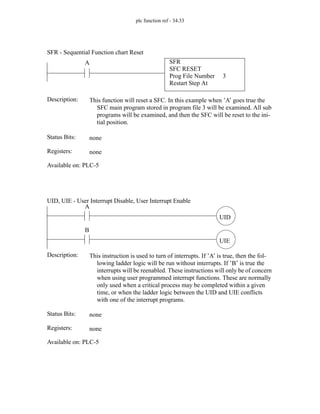 plc function ref - 34.33
SFR
SFC RESET
Prog File Number
Restart Step At
3
A
Status Bits:
This function will reset a SFC. In this example when ’A’ goes true the
SFC main program stored in program file 3 will be examined. All sub
programs will be examined, and then the SFC will be reset to the ini-
tial position.
Description:
none
Registers: none
Available on: PLC-5
SFR - Sequential Function chart Reset
UID
A
Status Bits:
This instruction is used to turn of interrupts. If ’A’ is true, then the fol-
lowing ladder logic will be run without interrupts. If ’B’ is true the
interrupts will be reenabled. These instructions will only be of concern
when using user programmed interrupt functions. These are normally
only used when a critical process may be completed within a given
time, or when the ladder logic between the UID and UIE conflicts
with one of the interrupt programs.
Description:
none
Registers: none
Available on: PLC-5
UID, UIE - User Interrupt Disable, User Interrupt Enable
UIE
B
 