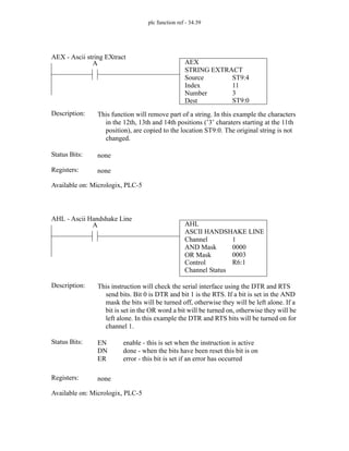 plc function ref - 34.39
AEX
STRING EXTRACT
Source
Index
Number
ST9:4
11
A
Status Bits:
This function will remove part of a string. In this example the characters
in the 12th, 13th and 14th positions (’3’ charaters starting at the 11th
position), are copied to the location ST9:0. The original string is not
changed.
Description:
none
Registers: none
Available on: Micrologix, PLC-5
AEX - Ascii string EXtract
Dest
3
ST9:0
AHL
ASCII HANDSHAKE LINE
Channel
AND Mask
OR Mask
1
0000
A
Status Bits:
This instruction will check the serial interface using the DTR and RTS
send bits. Bit 0 is DTR and bit 1 is the RTS. If a bit is set in the AND
mask the bits will be turned off, otherwise they will be left alone. If a
bit is set in the OR word a bit will be turned on, otherwise they will be
left alone. In this example the DTR and RTS bits will be turned on for
channel 1.
Description:
EN
DN
ER
enable - this is set when the instruction is active
done - when the bits have been reset this bit is on
error - this bit is set if an error has occurred
Registers: none
Available on: Micrologix, PLC-5
AHL - Ascii Handshake Line
Control
Channel Status
0003
R6:1
 