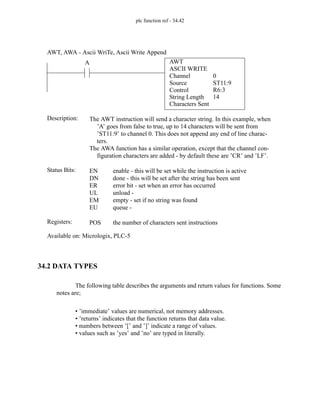 plc function ref - 34.42
34.2 DATA TYPES
The following table describes the arguments and return values for functions. Some
notes are;
• ’immediate’ values are numerical, not memory addresses.
• ’returns’ indicates that the function returns that data value.
• numbers between ’[’ and ’]’ indicate a range of values.
• values such as ’yes’ and ’no’ are typed in literally.
AWT
ASCII WRITE
Channel
Source
Control
0
ST11:9
A
Status Bits:
The AWT instruction will send a character string. In this example, when
’A’ goes from false to true, up to 14 characters will be sent from
’ST11:9’ to channel 0. This does not append any end of line charac-
ters.
The AWA function has a similar operation, except that the channel con-
figuration characters are added - by default these are ’CR’ and ’LF’.
Description:
EN
DN
ER
UL
EM
EU
enable - this will be set while the instruction is active
done - this will be set after the string has been sent
error bit - set when an error has occurred
unload -
empty - set if no string was found
queue -
Registers: POS the number of characters sent instructions
Available on: Micrologix, PLC-5
AWT, AWA - Ascii WriTe, Ascii Write Append
String Length
Characters Sent
R6:3
14
 