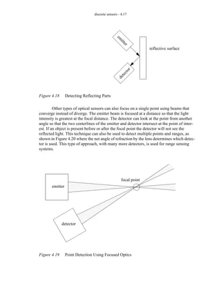 discrete sensors - 4.17
Figure 4.18 Detecting Reflecting Parts
Other types of optical sensors can also focus on a single point using beams that
converge instead of diverge. The emitter beam is focused at a distance so that the light
intensity is greatest at the focal distance. The detector can look at the point from another
angle so that the two centerlines of the emitter and detector intersect at the point of inter-
est. If an object is present before or after the focal point the detector will not see the
reflected light. This technique can also be used to detect multiple points and ranges, as
shown in Figure 4.20 where the net angle of refraction by the lens determines which detec-
tor is used. This type of approach, with many more detectors, is used for range sensing
systems.
Figure 4.19 Point Detection Using Focused Optics
e
m
i
t
t
e
r
d
e
t
e
c
t
o
r
reflective surface
emitter
detector
focal point
 