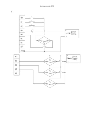 discrete sensors - 4.34
7.
00
01
02
03
COM
04
05
06
07
power
supply
+
-
24Vdc
V+
00
01
02
03
power
supply
+
-
24Vdc
 