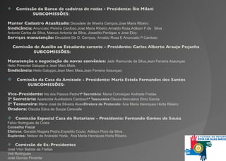Comissão  do Banco de cadeiras de rodas - Presidente:  Ílio Milani    SUBCOMISSÕES :  Manter Cadastro Atualizado:   Deusdete de 0liveira Campos,Jose Maria Ribeiro Sindicância:   Anunciato Pereira Cardoso,Jose Maria Ribeiro,Arnaldo Rosa,Adilson F.de  Silva Antonio Carlos da Silva, Marcos Antonio da Silva, Josselito Perdigao e Jose Eloy. Serviços manutenção:   Deusdete De O. Campos, Arnaldo Rosa E Anunciato P.Cardoso    Comissão  de  Auxílio  ao Estudante carente – Presidente: Carlos Alberto Araujo Peçanha SUBCOMISSÕES: Manutenção e negociação de novos convênios:  Jadir Raimundo da Silva,Jean Ferreira Assunçao Helio Pimentel Galuppo e Jean  Marc.Maia . Sindicância:  Helio Galuppo,Jean Marc Maia,Jean Ferreira Assunçao Comissão  d a Casa d a   Amizade - Presidente: Maria Estela Fernandes dos Santos   SUBCOMISSÕES: Vice-Presidente:   Iris dos Passos Pedra 1 ª  Se c r e t á r ia :  Maria Conceiçao Andrade Freitas 2 ª  Se c r e t á r ia :   Aparecida Auxiliadora Cardoso 1 ª  Tesourei ra : Cleusa Herculana Diniz Garcia 2 ª  Tesourei ra :   Maria José da Silveira Alves Diretor a  de Protocolo :  Ana Maria Henriques Horta Ribeiro   Orador a :   Claúdia Edna de Souza Caravelle Comissão Especial Casa do Rotariano  - Presidente: Fernando Gomes de Sousa   Fábio Rodrigues da Costa Conselho Fiscal Efetivos :  Geraldo Magela Pedra , Expedito Couto ,  Adilson Floro da Silva. Suplentes:  Nelson de Andrade Horta ,  Ana Maria Henriques Horta Ribeiro. Comissão de Ex-Presidentes José Vitor Batista de Freitas Veli Rodrigues José Gomes Pimenta 