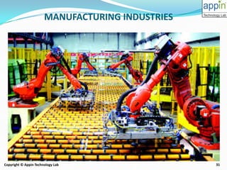 31Copyright © Appin Technology Lab
MANUFACTURING INDUSTRIES
 