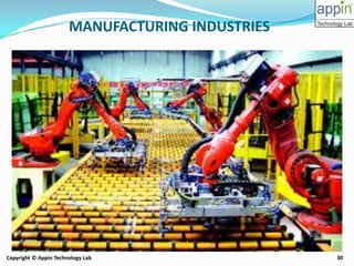 30Copyright © Appin Technology Lab
MANUFACTURING INDUSTRIES
 