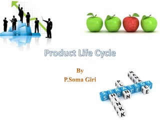 Product Life Cycle By P.Soma Giri 