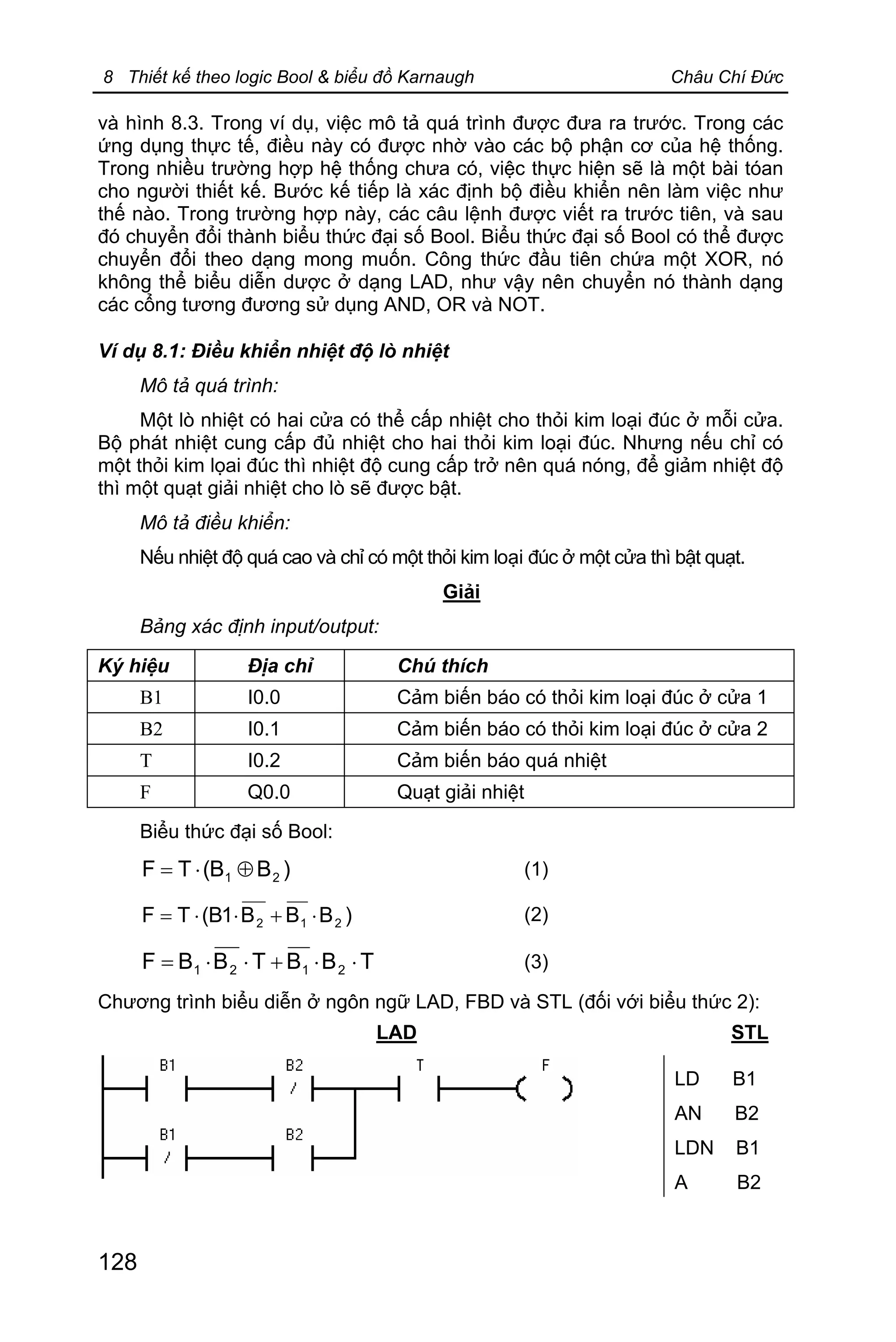 8 Thiết kế theo logic Bool & biểu đồ Karnaugh Châu Chí Đức
128
và hình 8.3. Trong ví dụ, việc mô tả quá trình được đưa ra trước. Trong các
ứng dụng thực tế, điều này có được nhờ vào các bộ phận cơ của hệ thống.
Trong nhiều trường hợp hệ thống chưa có, việc thực hiện sẽ là một bài tóan
cho người thiết kế. Bước kế tiếp là xác định bộ điều khiển nên làm việc như
thế nào. Trong trường hợp này, các câu lệnh được viết ra trước tiên, và sau
đó chuyển đổi thành biểu thức đại số Bool. Biểu thức đại số Bool có thể được
chuyển đổi theo dạng mong muốn. Công thức đầu tiên chứa một XOR, nó
không thể biểu diễn dược ở dạng LAD, như vậy nên chuyển nó thành dạng
các cổng tương đương sử dụng AND, OR và NOT.
Ví dụ 8.1: Điều khiển nhiệt độ lò nhiệt
Mô tả quá trình:
Một lò nhiệt có hai cửa có thể cấp nhiệt cho thỏi kim loại đúc ở mỗi cửa.
Bộ phát nhiệt cung cấp đủ nhiệt cho hai thỏi kim loại đúc. Nhưng nếu chỉ có
một thỏi kim lọai đúc thì nhiệt độ cung cấp trở nên quá nóng, để giảm nhiệt độ
thì một quạt giải nhiệt cho lò sẽ được bật.
Mô tả điều khiển:
Nếu nhiệt độ quá cao và chỉ có một thỏi kim loại đúc ở một cửa thì bật quạt.
Giải
Bảng xác định input/output:
Ký hiệu Địa chỉ Chú thích
B1 I0.0 Cảm biến báo có thỏi kim loại đúc ở cửa 1
B2 I0.1 Cảm biến báo có thỏi kim loại đúc ở cửa 2
T I0.2 Cảm biến báo quá nhiệt
F Q0.0 Quạt giải nhiệt
Biểu thức đại số Bool:
)BB(TF 21 Å×= (1)
)BBB1B(TF 212 ×+××= (2)
TBBTBBF 2121 ××+××= (3)
Chương trình biểu diễn ở ngôn ngữ LAD, FBD và STL (đối với biểu thức 2):
LAD STL
LD B1
AN B2
LDN B1
A B2
 