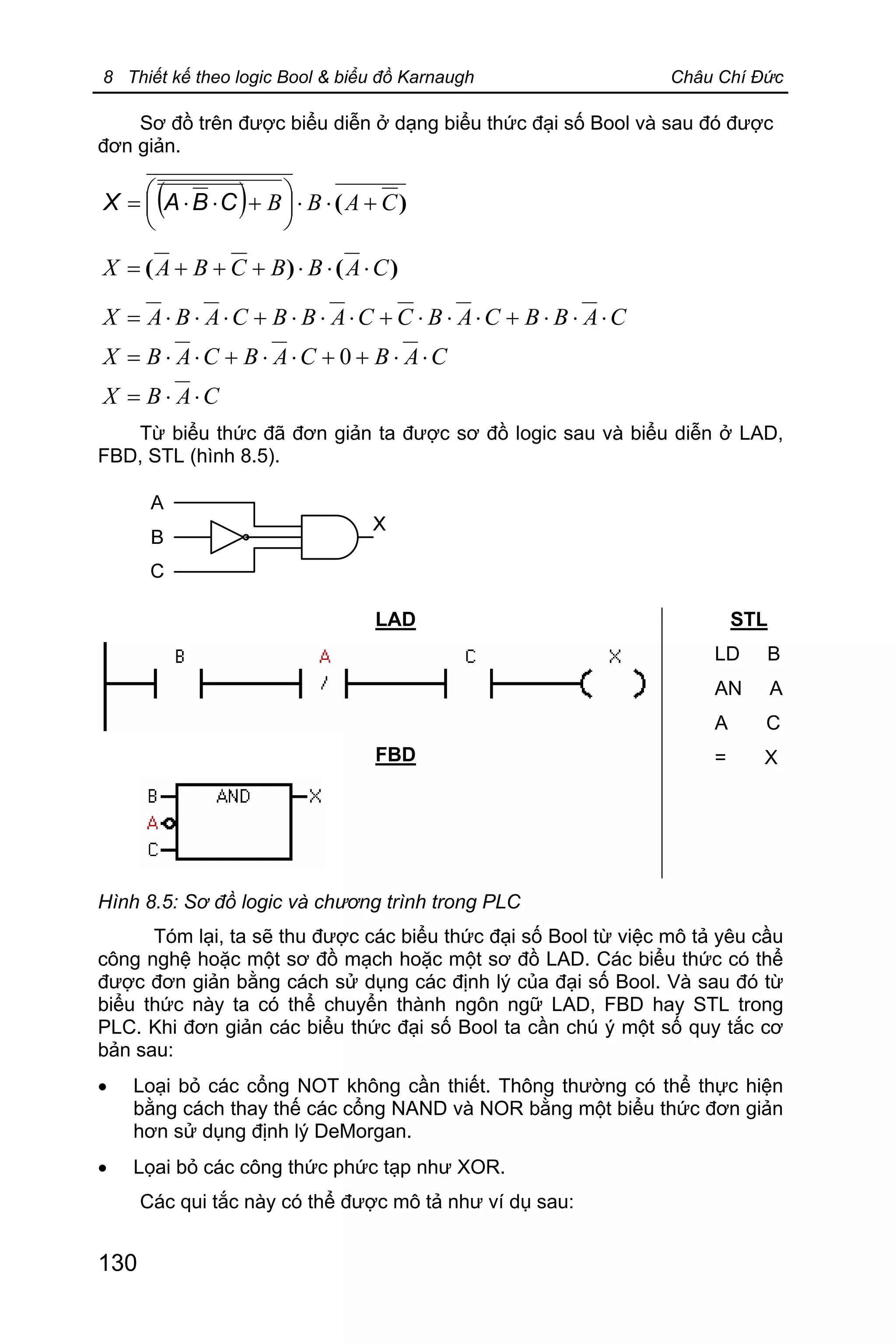 8 Thiết kế theo logic Bool & biểu đồ Karnaugh Châu Chí Đức
130
Sơ đồ trên được biểu diễn ở dạng biểu thức đại số Bool và sau đó được
đơn giản.
( ) )( CABB +××÷
ø
ö
ç
è
æ +××= CBAX
)()( CABBCBAX ×××+++=
CABX
CABCABCABX
CABBCABCCABBCABAX
××=
××++××+××=
×××+×××+×××+×××=
0
Từ biểu thức đã đơn giản ta được sơ đồ logic sau và biểu diễn ở LAD,
FBD, STL (hình 8.5).
LAD STL
FBD
LD B
AN A
A C
= X
Hình 8.5: Sơ đồ logic và chương trình trong PLC
Tóm lại, ta sẽ thu được các biểu thức đại số Bool từ việc mô tả yêu cầu
công nghệ hoặc một sơ đồ mạch hoặc một sơ đồ LAD. Các biểu thức có thể
được đơn giản bằng cách sử dụng các định lý của đại số Bool. Và sau đó từ
biểu thức này ta có thể chuyển thành ngôn ngữ LAD, FBD hay STL trong
PLC. Khi đơn giản các biểu thức đại số Bool ta cần chú ý một số quy tắc cơ
bản sau:
· Loại bỏ các cổng NOT không cần thiết. Thông thường có thể thực hiện
bằng cách thay thế các cổng NAND và NOR bằng một biểu thức đơn giản
hơn sử dụng định lý DeMorgan.
· Lọai bỏ các công thức phức tạp như XOR.
Các qui tắc này có thể được mô tả như ví dụ sau:
 