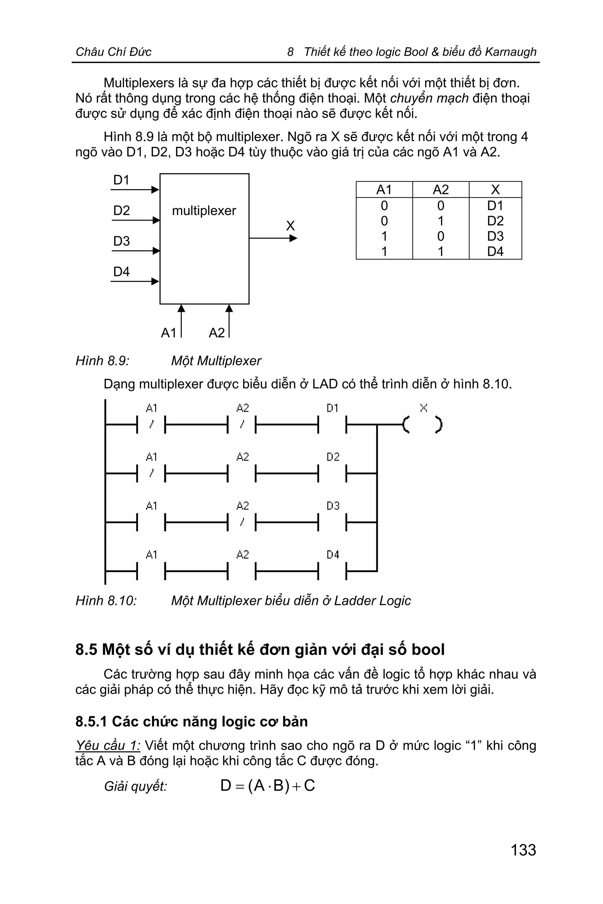 Châu Chí Đức 8 Thiết kế theo logic Bool & biểu đồ Karnaugh
133
Multiplexers là sự đa hợp các thiết bị được kết nối với một thiết bị đơn.
Nó rất thông dụng trong các hệ thống điện thoại. Một chuyển mạch điện thoại
được sử dụng để xác định điện thoại nào sẽ được kết nối.
Hình 8.9 là một bộ multiplexer. Ngõ ra X sẽ được kết nối với một trong 4
ngõ vào D1, D2, D3 hoặc D4 tùy thuộc vào giá trị của các ngõ A1 và A2.
Hình 8.9: Một Multiplexer
Dạng multiplexer được biểu diễn ở LAD có thể trình diễn ở hình 8.10.
Hình 8.10: Một Multiplexer biểu diễn ở Ladder Logic
8.5 Một số ví dụ thiết kế đơn giản với đại số bool
Các trường hợp sau đây minh họa các vấn đề logic tổ hợp khác nhau và
các giải pháp có thể thực hiện. Hãy đọc kỹ mô tả trước khi xem lời giải.
8.5.1 Các chức năng logic cơ bản
Yêu cầu 1: Viết một chương trình sao cho ngõ ra D ở mức logic “1” khi công
tắc A và B đóng lại hoặc khi công tắc C được đóng.
Giải quyết: C)BA(D +×=
D1
D2 multiplexer
X
D3
D4
A1 A2
A1 A2 X
0
0
1
1
0
1
0
1
D1
D2
D3
D4
 