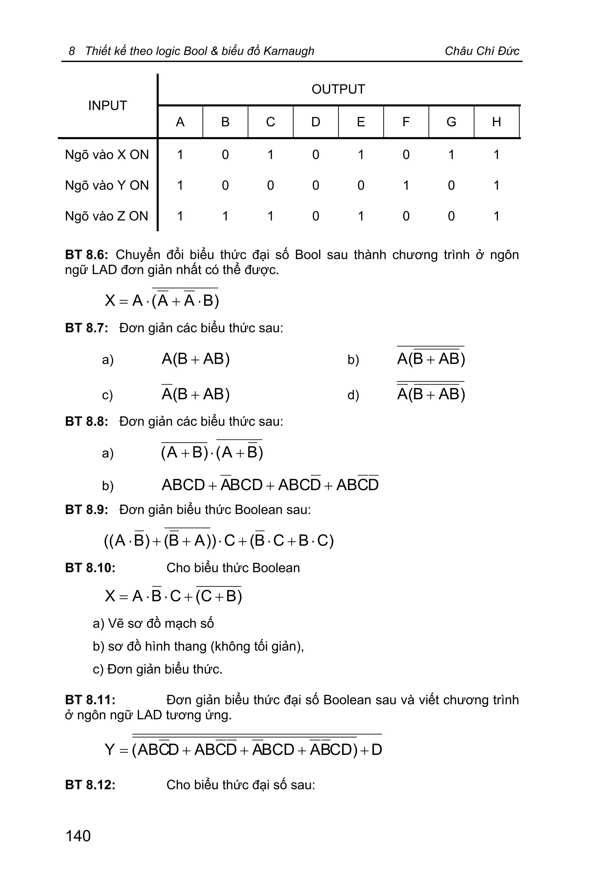 8 Thiết kế theo logic Bool & biểu đồ Karnaugh Châu Chí Đức
140
OUTPUT
INPUT
A B C D E F G H
Ngõ vào X ON 1 0 1 0 1 0 1 1
Ngõ vào Y ON 1 0 0 0 0 1 0 1
Ngõ vào Z ON 1 1 1 0 1 0 0 1
BT 8.6: Chuyển đổi biểu thức đại số Bool sau thành chương trình ở ngôn
ngữ LAD đơn giản nhất có thể được.
)BAA(AX ×+×=
BT 8.7: Đơn giản các biểu thức sau:
a) )ABB(A + b) )ABB(A +
c) )ABB(A + d) )ABB(A +
BT 8.8: Đơn giản các biểu thức sau:
a) )BA()BA( +×+
b) DCABDABCBCDAABCD +++
BT 8.9: Đơn giản biểu thức Boolean sau:
)CBCB(C))AB()BA(( ×+×+×++×
BT 8.10: Cho biểu thức Boolean
)BC(CBAX ++××=
a) Vẽ sơ đồ mạch số
b) sơ đồ hình thang (không tối giản),
c) Đơn giản biểu thức.
BT 8.11: Đơn giản biểu thức đại số Boolean sau và viết chương trình
ở ngôn ngữ LAD tương ứng.
D)CDBABCDADCABDCAB(Y ++++=
BT 8.12: Cho biểu thức đại số sau:
 