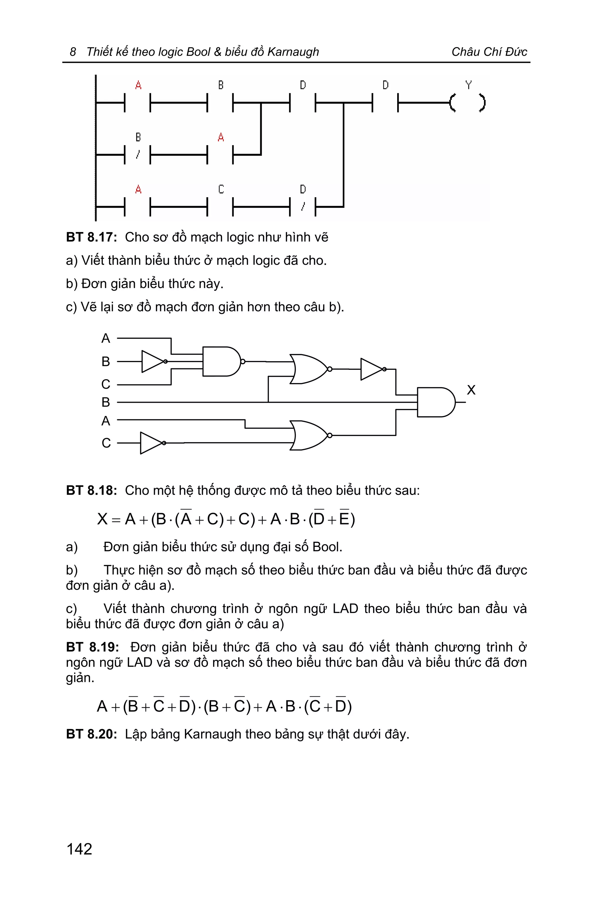 8 Thiết kế theo logic Bool & biểu đồ Karnaugh Châu Chí Đức
142
BT 8.17: Cho sơ đồ mạch logic như hình vẽ
a) Viết thành biểu thức ở mạch logic đã cho.
b) Đơn giản biểu thức này.
c) Vẽ lại sơ đồ mạch đơn giản hơn theo câu b).
BT 8.18: Cho một hệ thống được mô tả theo biểu thức sau:
)ED(BA)C)CA(B(AX +××+++×+=
a) Đơn giản biểu thức sử dụng đại số Bool.
b) Thực hiện sơ đồ mạch số theo biểu thức ban đầu và biểu thức đã được
đơn giản ở câu a).
c) Viết thành chương trình ở ngôn ngữ LAD theo biểu thức ban đầu và
biểu thức đã được đơn giản ở câu a)
BT 8.19: Đơn giản biểu thức đã cho và sau đó viết thành chương trình ở
ngôn ngữ LAD và sơ đồ mạch số theo biểu thức ban đầu và biểu thức đã đơn
giản.
)DC(BA)CB()DCB(A +××++×+++
BT 8.20: Lập bảng Karnaugh theo bảng sự thật dưới đây.
 