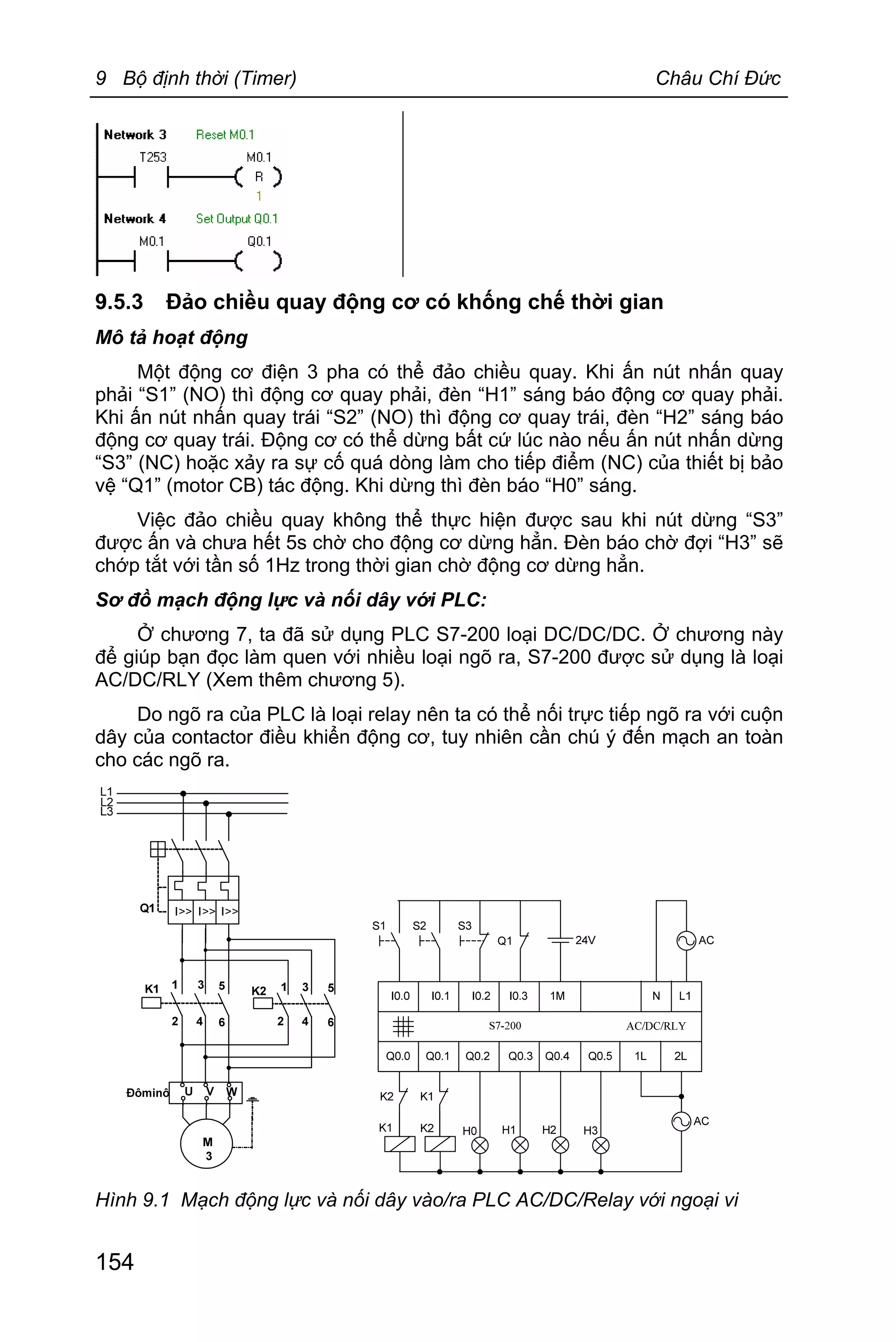 9 Bộ định thời (Timer) Châu Chí Đức
154
9.5.3 Đảo chiều quay động cơ có khống chế thời gian
Mô tả hoạt động
Một động cơ điện 3 pha có thể đảo chiều quay. Khi ấn nút nhấn quay
phải “S1” (NO) thì động cơ quay phải, đèn “H1” sáng báo động cơ quay phải.
Khi ấn nút nhấn quay trái “S2” (NO) thì động cơ quay trái, đèn “H2” sáng báo
động cơ quay trái. Động cơ có thể dừng bất cứ lúc nào nếu ấn nút nhấn dừng
“S3” (NC) hoặc xảy ra sự cố quá dòng làm cho tiếp điểm (NC) của thiết bị bảo
vệ “Q1” (motor CB) tác động. Khi dừng thì đèn báo “H0” sáng.
Việc đảo chiều quay không thể thực hiện được sau khi nút dừng “S3”
được ấn và chưa hết 5s chờ cho động cơ dừng hẳn. Đèn báo chờ đợi “H3” sẽ
chớp tắt với tần số 1Hz trong thời gian chờ động cơ dừng hẳn.
Sơ đồ mạch động lực và nối dây với PLC:
Ở chương 7, ta đã sử dụng PLC S7-200 loại DC/DC/DC. Ở chương này
để giúp bạn đọc làm quen với nhiều loại ngõ ra, S7-200 được sử dụng là loại
AC/DC/RLY (Xem thêm chương 5).
Do ngõ ra của PLC là loại relay nên ta có thể nối trực tiếp ngõ ra với cuộn
dây của contactor điều khiển động cơ, tuy nhiên cần chú ý đến mạch an toàn
cho các ngõ ra.
Hình 9.1 Mạch động lực và nối dây vào/ra PLC AC/DC/Relay với ngoại vi
 