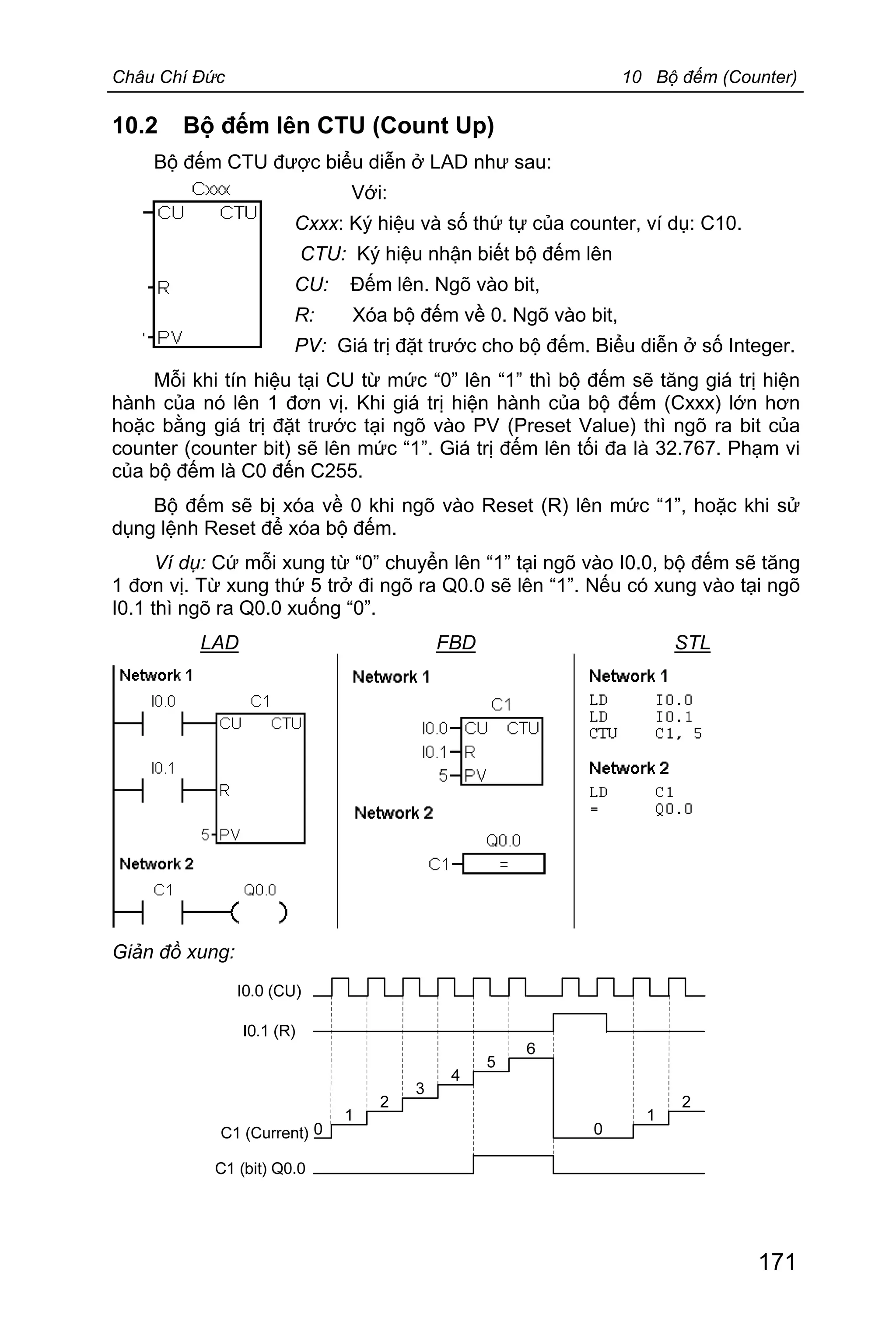 Châu Chí Đức 10 Bộ đếm (Counter)
171
10.2 Bộ đếm lên CTU (Count Up)
Bộ đếm CTU được biểu diễn ở LAD như sau:
Với:
Cxxx: Ký hiệu và số thứ tự của counter, ví dụ: C10.
CTU: Ký hiệu nhận biết bộ đếm lên
CU: Đếm lên. Ngõ vào bit,
R: Xóa bộ đếm về 0. Ngõ vào bit,
PV: Giá trị đặt trước cho bộ đếm. Biểu diễn ở số Integer.
Mỗi khi tín hiệu tại CU từ mức “0” lên “1” thì bộ đếm sẽ tăng giá trị hiện
hành của nó lên 1 đơn vị. Khi giá trị hiện hành của bộ đếm (Cxxx) lớn hơn
hoặc bằng giá trị đặt trước tại ngõ vào PV (Preset Value) thì ngõ ra bit của
counter (counter bit) sẽ lên mức “1”. Giá trị đếm lên tối đa là 32.767. Phạm vi
của bộ đếm là C0 đến C255.
Bộ đếm sẽ bị xóa về 0 khi ngõ vào Reset (R) lên mức “1”, hoặc khi sử
dụng lệnh Reset để xóa bộ đếm.
Ví dụ: Cứ mỗi xung từ “0” chuyển lên “1” tại ngõ vào I0.0, bộ đếm sẽ tăng
1 đơn vị. Từ xung thứ 5 trở đi ngõ ra Q0.0 sẽ lên “1”. Nếu có xung vào tại ngõ
I0.1 thì ngõ ra Q0.0 xuống “0”.
LAD FBD STL
Giản đồ xung:
 