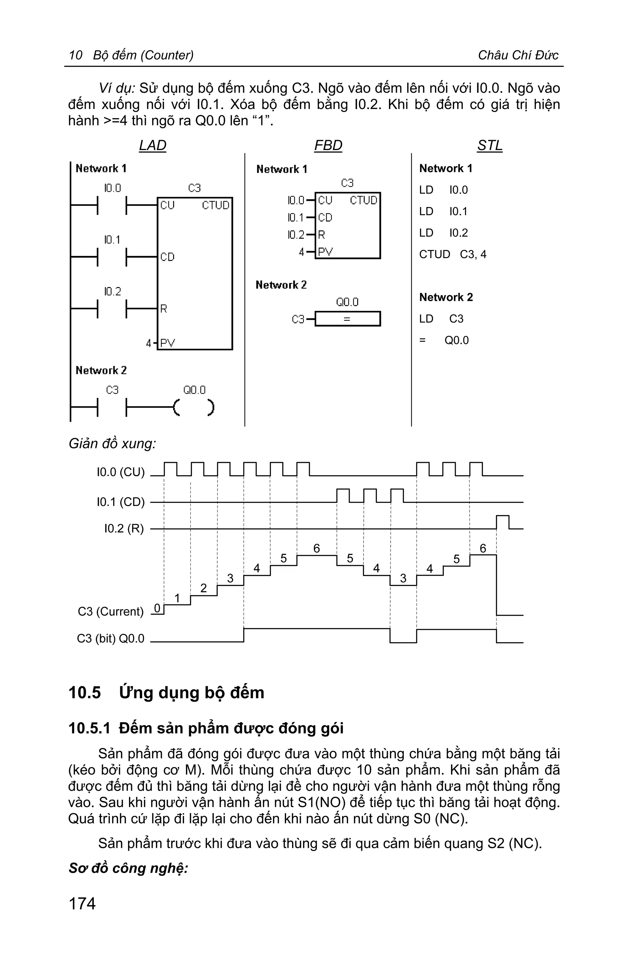 10 Bộ đếm (Counter) Châu Chí Đức
174
Ví dụ: Sử dụng bộ đếm xuống C3. Ngõ vào đếm lên nối với I0.0. Ngõ vào
đếm xuống nối với I0.1. Xóa bộ đếm bằng I0.2. Khi bộ đếm có giá trị hiện
hành >=4 thì ngõ ra Q0.0 lên “1”.
LAD FBD STL
Network 1
LD I0.0
LD I0.1
LD I0.2
CTUD C3, 4
Network 2
LD C3
= Q0.0
Giản đồ xung:
10.5 Ứng dụng bộ đếm
10.5.1 Đếm sản phẩm được đóng gói
Sản phẩm đã đóng gói được đưa vào một thùng chứa bằng một băng tải
(kéo bởi động cơ M). Mỗi thùng chứa được 10 sản phẩm. Khi sản phẩm đã
được đếm đủ thì băng tải dừng lại đề cho người vận hành đưa một thùng rỗng
vào. Sau khi người vận hành ấn nút S1(NO) để tiếp tục thì băng tải hoạt động.
Quá trình cứ lặp đi lặp lại cho đến khi nào ấn nút dừng S0 (NC).
Sản phẩm trước khi đưa vào thùng sẽ đi qua cảm biến quang S2 (NC).
Sơ đồ công nghệ:
 