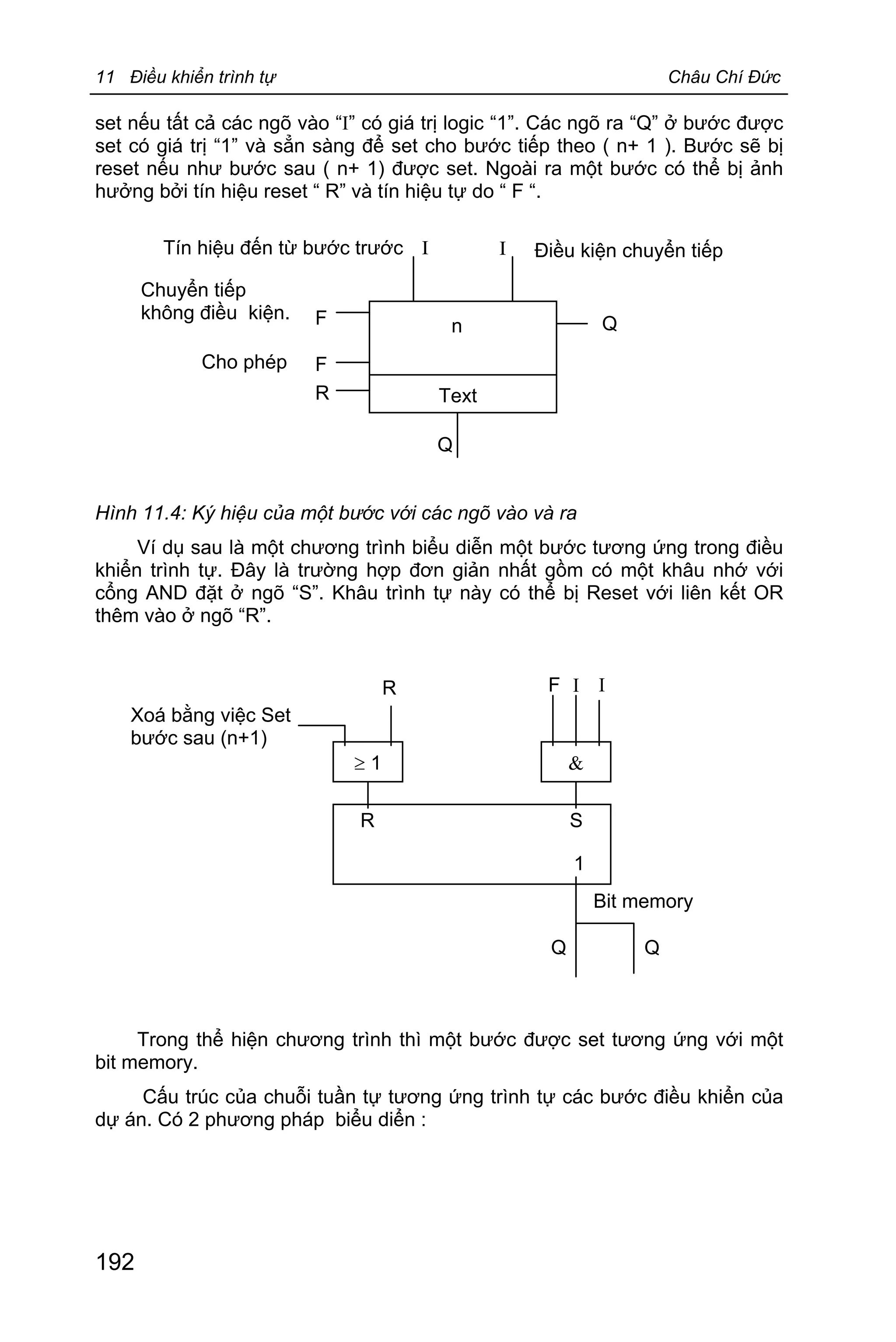 11 Điều khiển trình tự Châu Chí Đức
192
set nếu tất cả các ngõ vào “I” có giá trị logic “1”. Các ngõ ra “Q” ở bước được
set có giá trị “1” và sẳn sàng để set cho bước tiếp theo ( n+ 1 ). Bước sẽ bị
reset nếu như bước sau ( n+ 1) được set. Ngoài ra một bước có thể bị ảnh
hưởng bởi tín hiệu reset “ R” và tín hiệu tự do “ F “.
Hình 11.4: Ký hiệu của một bước với các ngõ vào và ra
Ví dụ sau là một chương trình biểu diễn một bước tương ứng trong điều
khiển trình tự. Đây là trường hợp đơn giản nhất gồm có một khâu nhớ với
cổng AND đặt ở ngõ “S”. Khâu trình tự này có thể bị Reset với liên kết OR
thêm vào ở ngõ “R”.
Trong thể hiện chương trình thì một bước được set tương ứng với một
bit memory.
Cấu trúc của chuỗi tuần tự tương ứng trình tự các bước điều khiển của
dự án. Có 2 phương pháp biểu diển :
n
Text
F
F
R
Tín hiệu đến từ bước trước I I Điều kiện chuyển tiếp
Chuyển tiếp
không điều kiện.
Cho phép
Q
Q
QQ
³ 1 &
R S
1
F IR
Xoá bằng việc Set
bước sau (n+1)
Bit memory
I
 