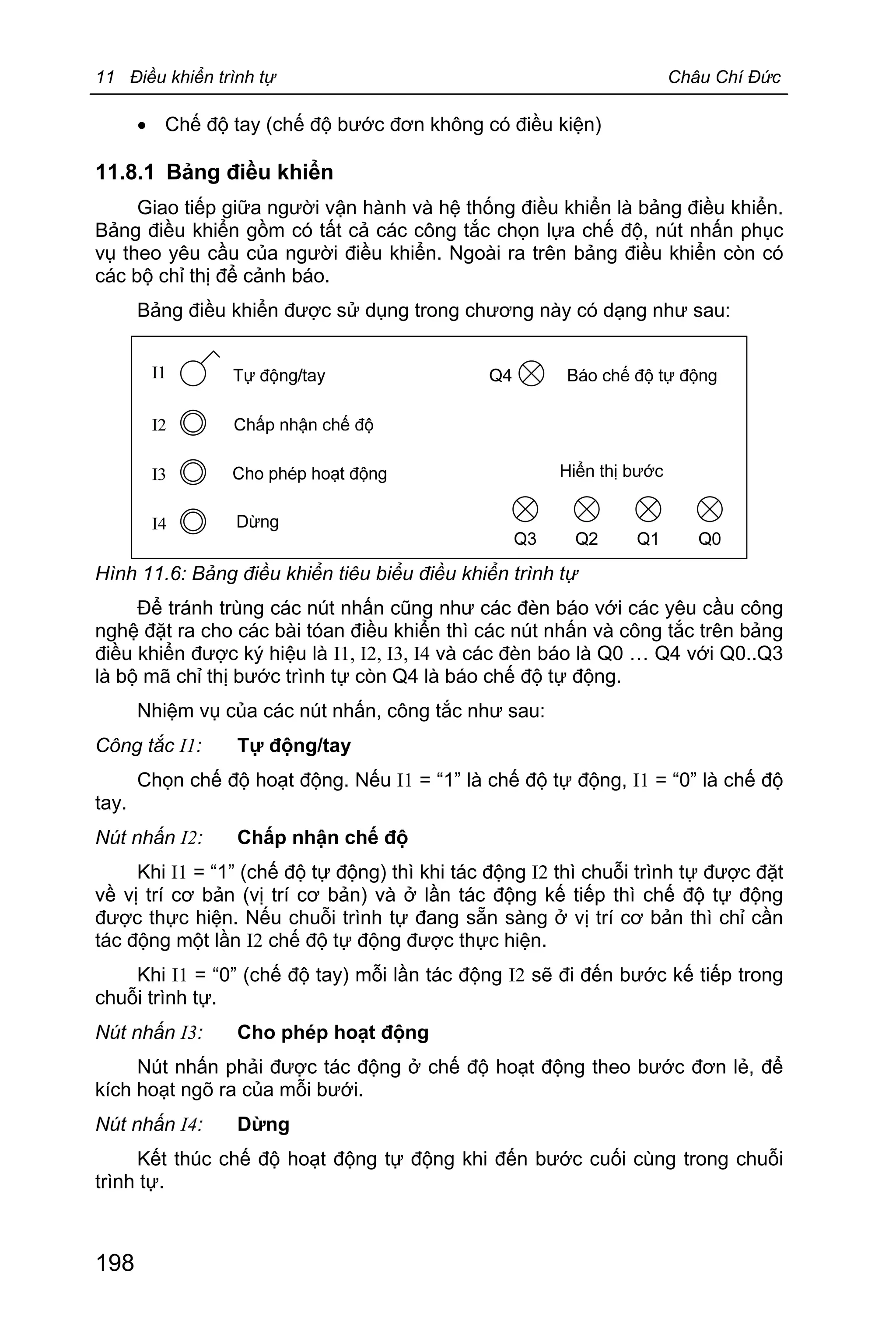 11 Điều khiển trình tự Châu Chí Đức
198
· Chế độ tay (chế độ bước đơn không có điều kiện)
11.8.1 Bảng điều khiển
Giao tiếp giữa người vận hành và hệ thống điều khiển là bảng điều khiển.
Bảng điều khiển gồm có tất cả các công tắc chọn lựa chế độ, nút nhấn phục
vụ theo yêu cầu của người điều khiển. Ngoài ra trên bảng điều khiển còn có
các bộ chỉ thị để cảnh báo.
Bảng điều khiển được sử dụng trong chương này có dạng như sau:
Hình 11.6: Bảng điều khiển tiêu biểu điều khiển trình tự
Để tránh trùng các nút nhấn cũng như các đèn báo với các yêu cầu công
nghệ đặt ra cho các bài tóan điều khiển thì các nút nhấn và công tắc trên bảng
điều khiển được ký hiệu là I1, I2, I3, I4 và các đèn báo là Q0 … Q4 với Q0..Q3
là bộ mã chỉ thị bước trình tự còn Q4 là báo chế độ tự động.
Nhiệm vụ của các nút nhấn, công tắc như sau:
Công tắc I1: Tự động/tay
Chọn chế độ hoạt động. Nếu I1 = “1” là chế độ tự động, I1 = “0” là chế độ
tay.
Nút nhấn I2: Chấp nhận chế độ
Khi I1 = “1” (chế độ tự động) thì khi tác động I2 thì chuỗi trình tự được đặt
về vị trí cơ bản (vị trí cơ bản) và ở lần tác động kế tiếp thì chế độ tự động
được thực hiện. Nếu chuỗi trình tự đang sẵn sàng ở vị trí cơ bản thì chỉ cần
tác động một lần I2 chế độ tự động được thực hiện.
Khi I1 = “0” (chế độ tay) mỗi lần tác động I2 sẽ đi đến bước kế tiếp trong
chuỗi trình tự.
Nút nhấn I3: Cho phép hoạt động
Nút nhấn phải được tác động ở chế độ hoạt động theo bước đơn lẻ, để
kích hoạt ngõ ra của mỗi bưới.
Nút nhấn I4: Dừng
Kết thúc chế độ hoạt động tự động khi đến bước cuối cùng trong chuỗi
trình tự.
 