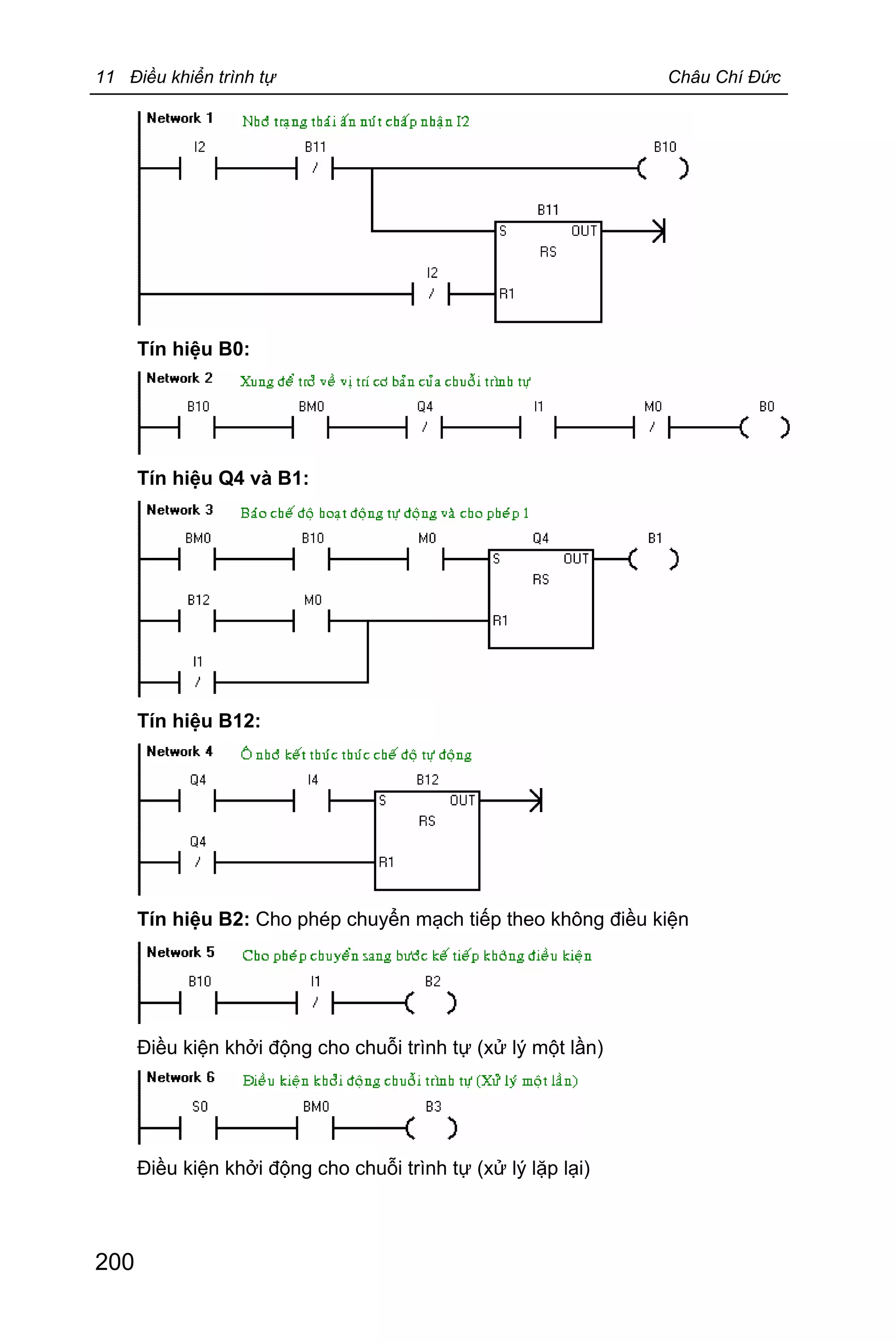 11 Điều khiển trình tự Châu Chí Đức
200
Tín hiệu B0:
Tín hiệu Q4 và B1:
Tín hiệu B12:
Tín hiệu B2: Cho phép chuyển mạch tiếp theo không điều kiện
Điều kiện khởi động cho chuỗi trình tự (xử lý một lần)
Điều kiện khởi động cho chuỗi trình tự (xử lý lặp lại)
 