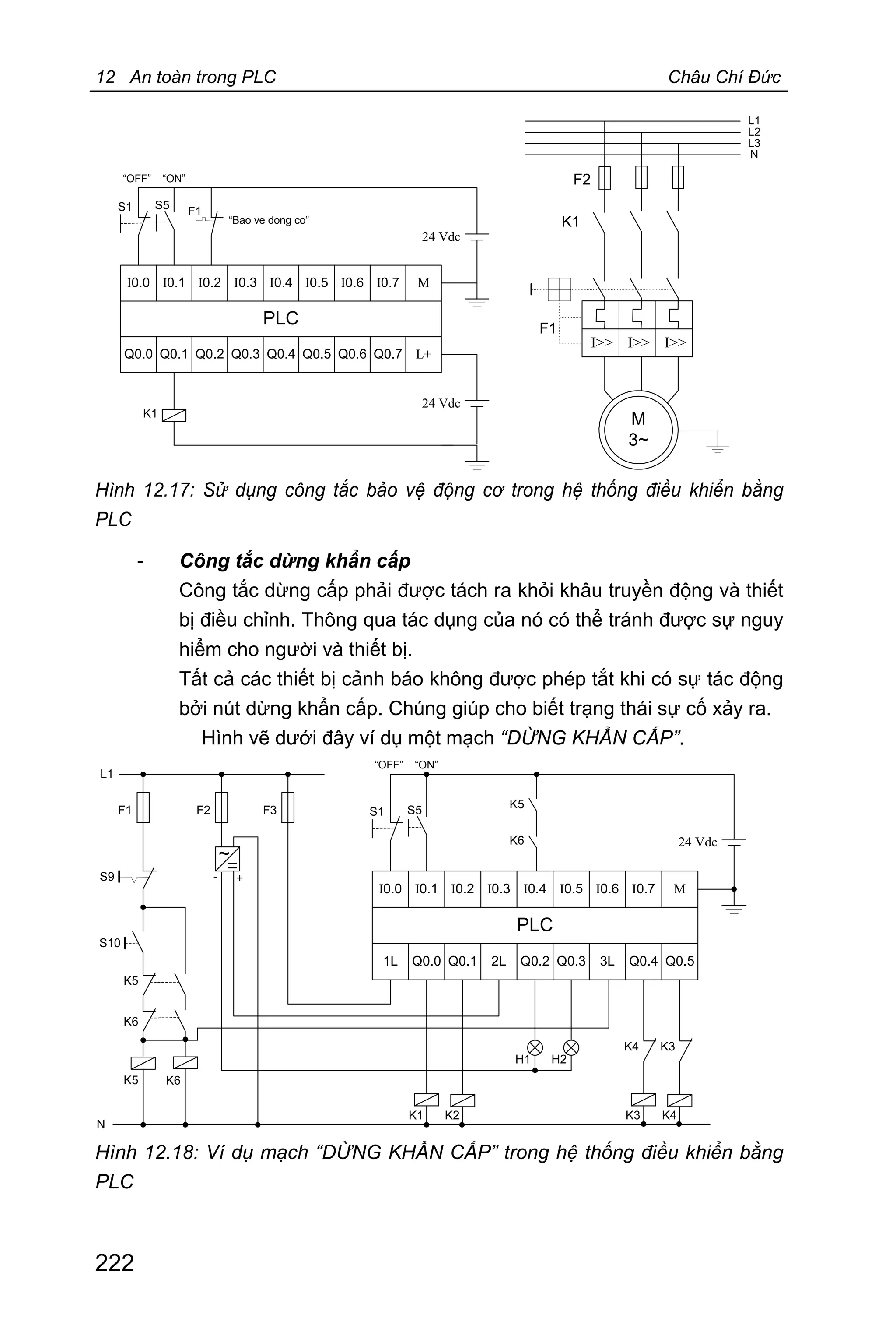 12 An toàn trong PLC Châu Chí Đức
222
I0.0 I0.1 I0.2 I0.3 I0.4 I0.5 I0.6 I0.7 M
Q0.0 L+Q0.1 Q0.2 Q0.3 Q0.4 Q0.5 Q0.6 Q0.7
PLC
24 Vdc
“OFF”
S1 F1
S5
“ON”
“Bao ve dong co”
K1
24 Vdc
M
3~
I>> I>> I>>
L1
L2
L3
N
F2
F1
K1
Hình 12.17: Sử dụng công tắc bảo vệ động cơ trong hệ thống điều khiển bằng
PLC
- Công tắc dừng khẩn cấp
Công tắc dừng cấp phải được tách ra khỏi khâu truyền động và thiết
bị điều chỉnh. Thông qua tác dụng của nó có thể tránh được sự nguy
hiểm cho người và thiết bị.
Tất cả các thiết bị cảnh báo không được phép tắt khi có sự tác động
bởi nút dừng khẩn cấp. Chúng giúp cho biết trạng thái sự cố xảy ra.
Hình vẽ dưới đây ví dụ một mạch “DỪNG KHẨN CẤP”.
I0.0 I0.1 I0.2 I0.3 I0.4 I0.5 I0.6 I0.7 M
1L Q0.0 Q0.1 2L Q0.2 Q0.3 3L Q0.4
PLC
24 Vdc
“OFF”
S1 S5
“ON”
K5
K6
Q0.5
K5 K6
K6
S10
S9
~
=
+-
K5
K4 K3
K1 K2 K3 K4
H1 H2
L1
N
F1 F2 F3
Hình 12.18: Ví dụ mạch “DỪNG KHẨN CẤP” trong hệ thống điều khiển bằng
PLC
 