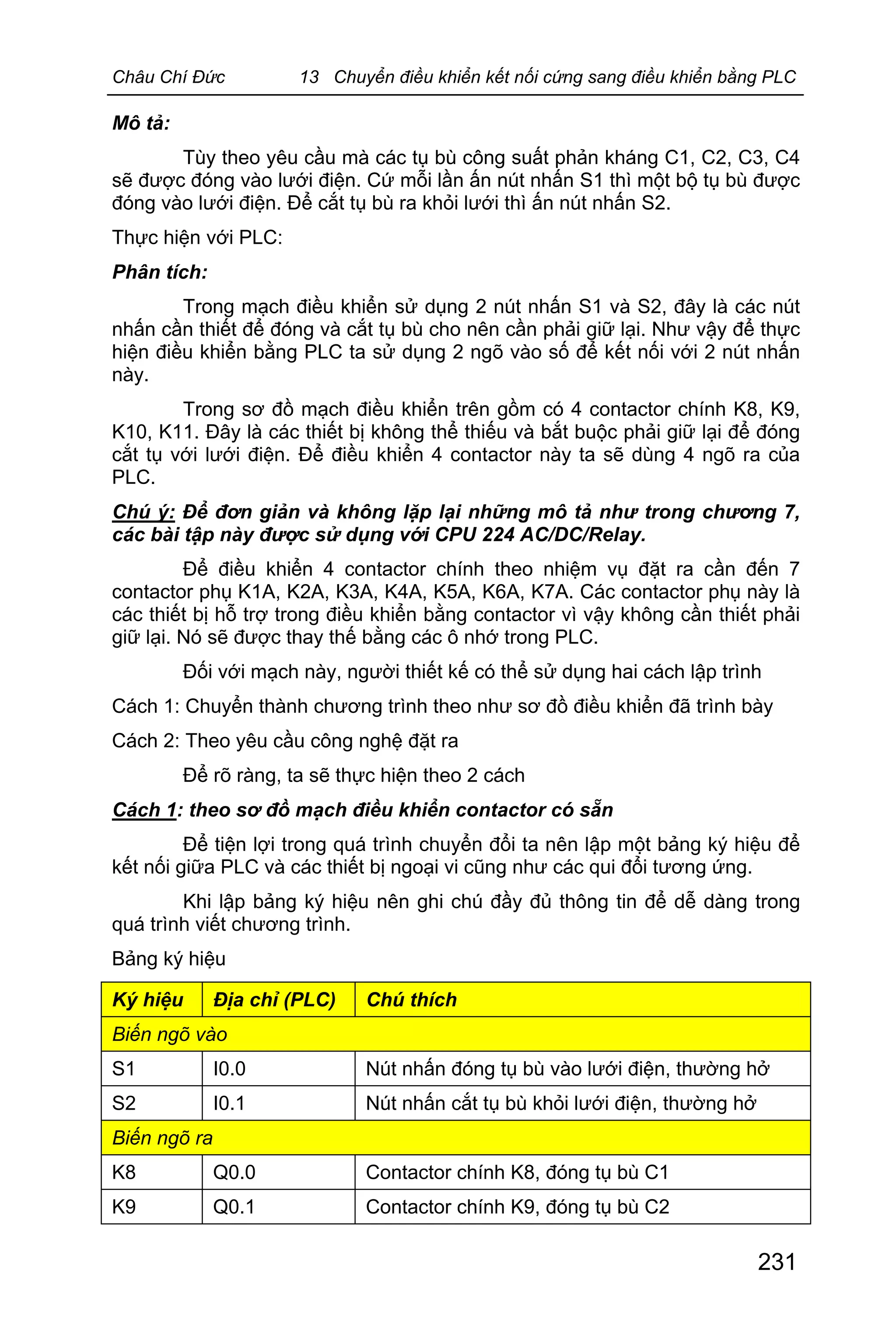 Châu Chí Đức 13 Chuyển điều khiển kết nối cứng sang điều khiển bằng PLC
231
Mô tả:
Tùy theo yêu cầu mà các tụ bù công suất phản kháng C1, C2, C3, C4
sẽ được đóng vào lưới điện. Cứ mỗi lần ấn nút nhấn S1 thì một bộ tụ bù được
đóng vào lưới điện. Để cắt tụ bù ra khỏi lưới thì ấn nút nhấn S2.
Thực hiện với PLC:
Phân tích:
Trong mạch điều khiển sử dụng 2 nút nhấn S1 và S2, đây là các nút
nhấn cần thiết để đóng và cắt tụ bù cho nên cần phải giữ lại. Như vậy để thực
hiện điều khiển bằng PLC ta sử dụng 2 ngõ vào số để kết nối với 2 nút nhấn
này.
Trong sơ đồ mạch điều khiển trên gồm có 4 contactor chính K8, K9,
K10, K11. Đây là các thiết bị không thể thiếu và bắt buộc phải giữ lại để đóng
cắt tụ với lưới điện. Để điều khiển 4 contactor này ta sẽ dùng 4 ngõ ra của
PLC.
Chú ý: Để đơn giản và không lặp lại những mô tả như trong chương 7,
các bài tập này được sử dụng với CPU 224 AC/DC/Relay.
Để điều khiển 4 contactor chính theo nhiệm vụ đặt ra cần đến 7
contactor phụ K1A, K2A, K3A, K4A, K5A, K6A, K7A. Các contactor phụ này là
các thiết bị hỗ trợ trong điều khiển bằng contactor vì vậy không cần thiết phải
giữ lại. Nó sẽ được thay thế bằng các ô nhớ trong PLC.
Đối với mạch này, người thiết kế có thể sử dụng hai cách lập trình
Cách 1: Chuyển thành chương trình theo như sơ đồ điều khiển đã trình bày
Cách 2: Theo yêu cầu công nghệ đặt ra
Để rõ ràng, ta sẽ thực hiện theo 2 cách
Cách 1: theo sơ đồ mạch điều khiển contactor có sẵn
Để tiện lợi trong quá trình chuyển đổi ta nên lập một bảng ký hiệu để
kết nối giữa PLC và các thiết bị ngoại vi cũng như các qui đổi tương ứng.
Khi lập bảng ký hiệu nên ghi chú đầy đủ thông tin để dễ dàng trong
quá trình viết chương trình.
Bảng ký hiệu
Ký hiệu Địa chỉ (PLC) Chú thích
Biến ngõ vào
S1 I0.0 Nút nhấn đóng tụ bù vào lưới điện, thường hở
S2 I0.1 Nút nhấn cắt tụ bù khỏi lưới điện, thường hở
Biến ngõ ra
K8 Q0.0 Contactor chính K8, đóng tụ bù C1
K9 Q0.1 Contactor chính K9, đóng tụ bù C2
 