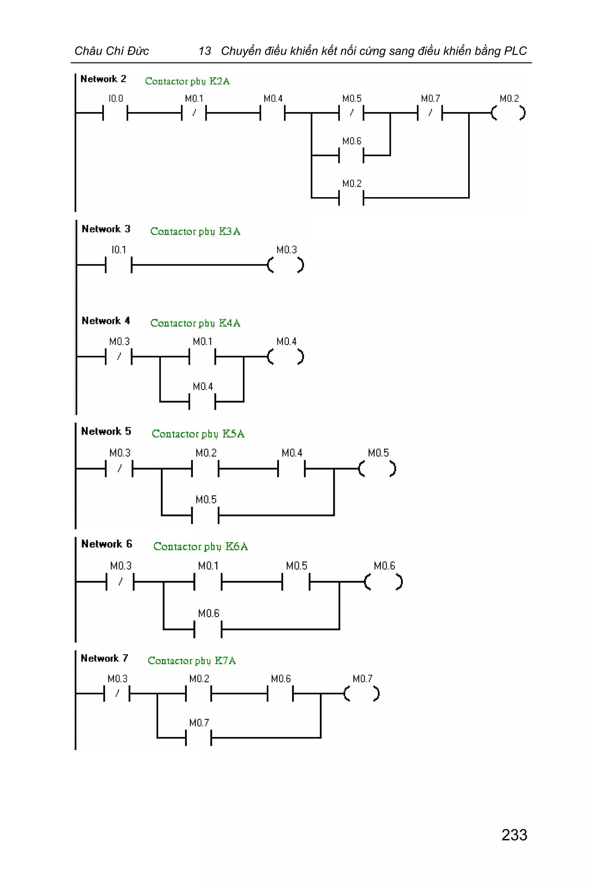 Châu Chí Đức 13 Chuyển điều khiển kết nối cứng sang điều khiển bằng PLC
233
 