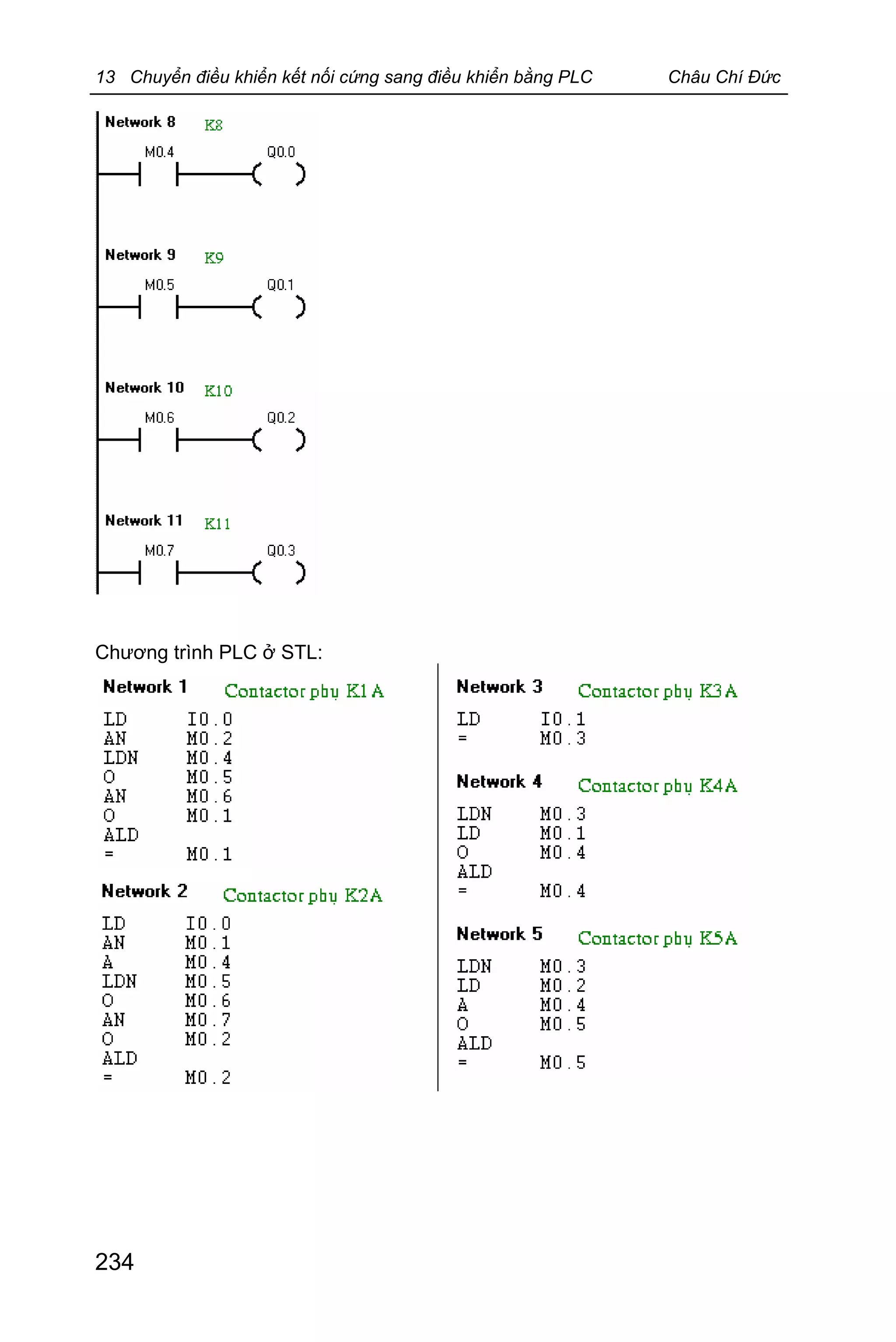 13 Chuyển điều khiển kết nối cứng sang điều khiển bằng PLC Châu Chí Đức
234
Chương trình PLC ở STL:
 
