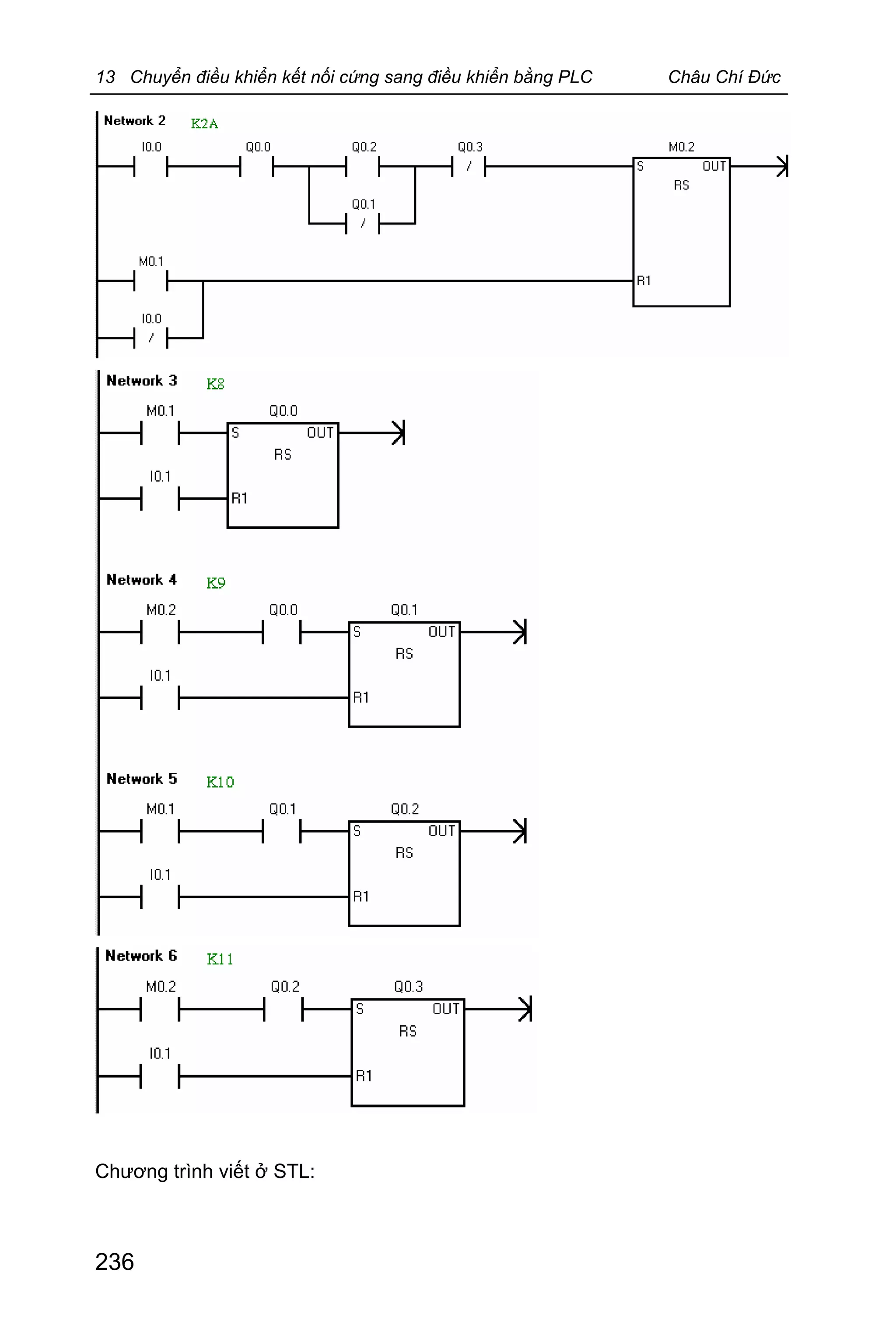 13 Chuyển điều khiển kết nối cứng sang điều khiển bằng PLC Châu Chí Đức
236
Chương trình viết ở STL:
 