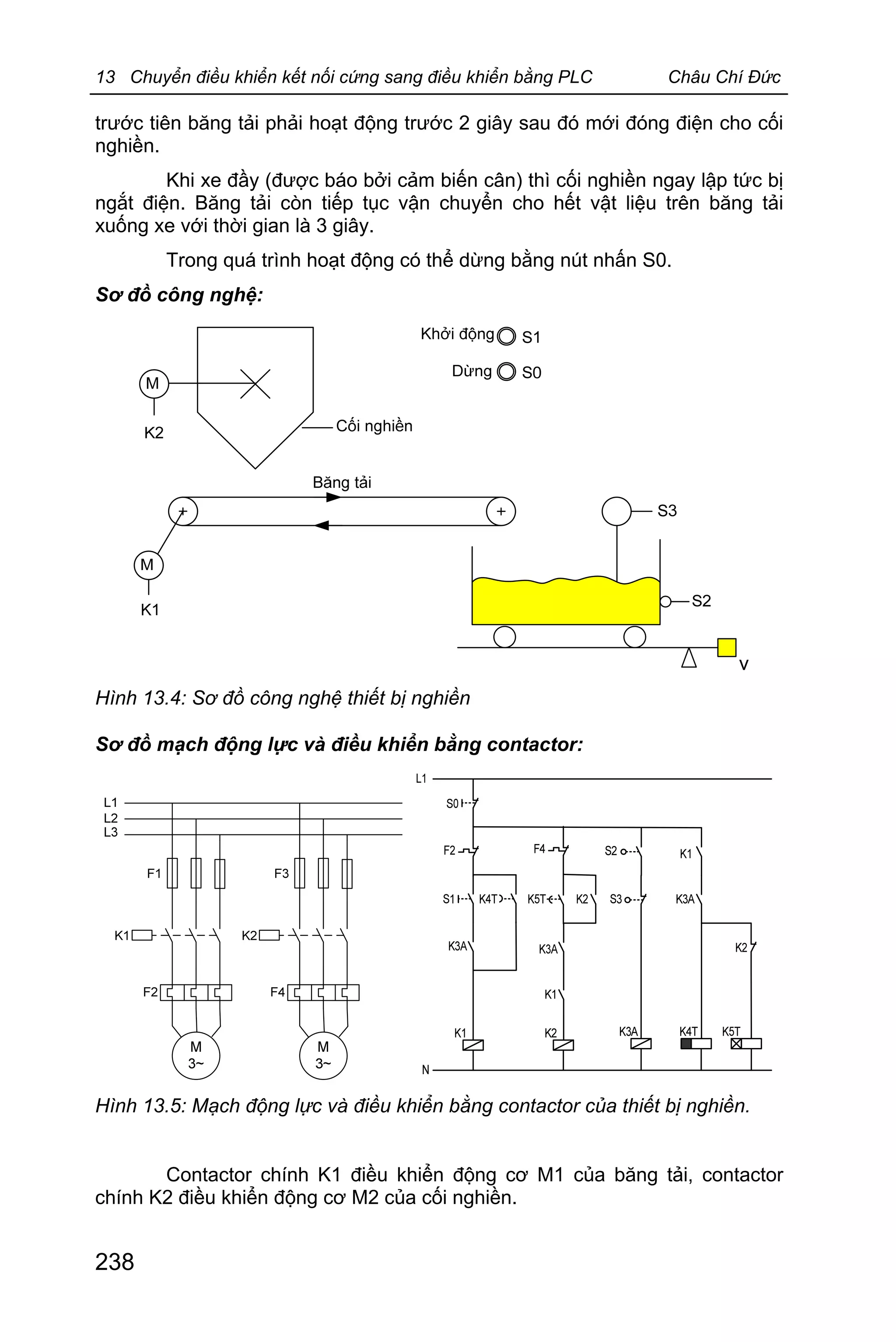 13 Chuyển điều khiển kết nối cứng sang điều khiển bằng PLC Châu Chí Đức
238
trước tiên băng tải phải hoạt động trước 2 giây sau đó mới đóng điện cho cối
nghiền.
Khi xe đầy (được báo bởi cảm biến cân) thì cối nghiền ngay lập tức bị
ngắt điện. Băng tải còn tiếp tục vận chuyển cho hết vật liệu trên băng tải
xuống xe với thời gian là 3 giây.
Trong quá trình hoạt động có thể dừng bằng nút nhấn S0.
Sơ đồ công nghệ:
v
Hình 13.4: Sơ đồ công nghệ thiết bị nghiền
Sơ đồ mạch động lực và điều khiển bằng contactor:
Hình 13.5: Mạch động lực và điều khiển bằng contactor của thiết bị nghiền.
Contactor chính K1 điều khiển động cơ M1 của băng tải, contactor
chính K2 điều khiển động cơ M2 của cối nghiền.
 