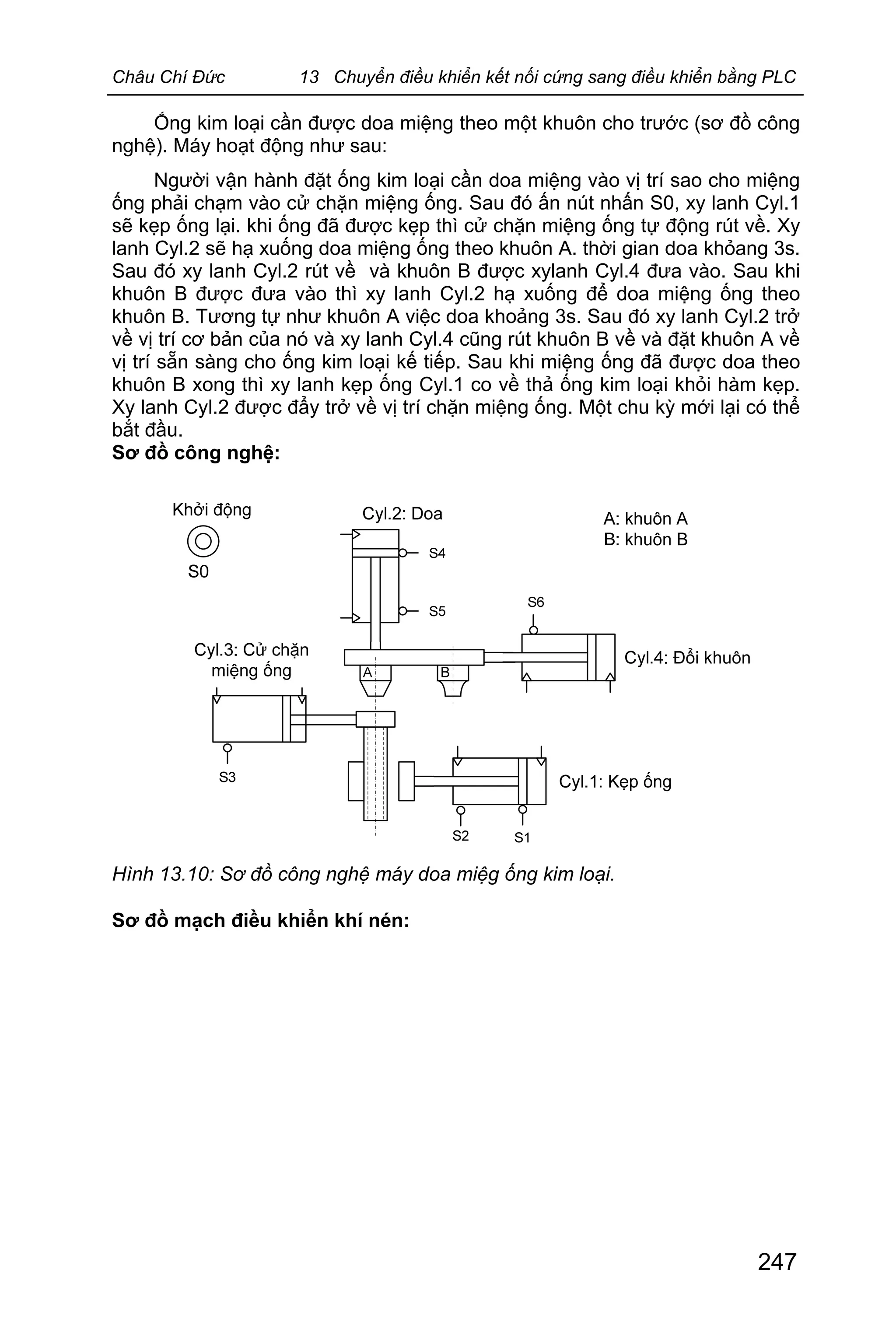 Châu Chí Đức 13 Chuyển điều khiển kết nối cứng sang điều khiển bằng PLC
247
Ống kim loại cần được doa miệng theo một khuôn cho trước (sơ đồ công
nghệ). Máy hoạt động như sau:
Người vận hành đặt ống kim loại cần doa miệng vào vị trí sao cho miệng
ống phải chạm vào cử chặn miệng ống. Sau đó ấn nút nhấn S0, xy lanh Cyl.1
sẽ kẹp ống lại. khi ống đã được kẹp thì cử chặn miệng ống tự động rút về. Xy
lanh Cyl.2 sẽ hạ xuống doa miệng ống theo khuôn A. thời gian doa khỏang 3s.
Sau đó xy lanh Cyl.2 rút về và khuôn B được xylanh Cyl.4 đưa vào. Sau khi
khuôn B được đưa vào thì xy lanh Cyl.2 hạ xuống để doa miệng ống theo
khuôn B. Tương tự như khuôn A việc doa khoảng 3s. Sau đó xy lanh Cyl.2 trở
về vị trí cơ bản của nó và xy lanh Cyl.4 cũng rút khuôn B về và đặt khuôn A về
vị trí sẵn sàng cho ống kim loại kế tiếp. Sau khi miệng ống đã được doa theo
khuôn B xong thì xy lanh kẹp ống Cyl.1 co về thả ống kim loại khỏi hàm kẹp.
Xy lanh Cyl.2 được đẩy trở về vị trí chặn miệng ống. Một chu kỳ mới lại có thể
bắt đầu.
Sơ đồ công nghệ:
Hình 13.10: Sơ đồ công nghệ máy doa miệg ống kim loại.
Sơ đồ mạch điều khiển khí nén:
 