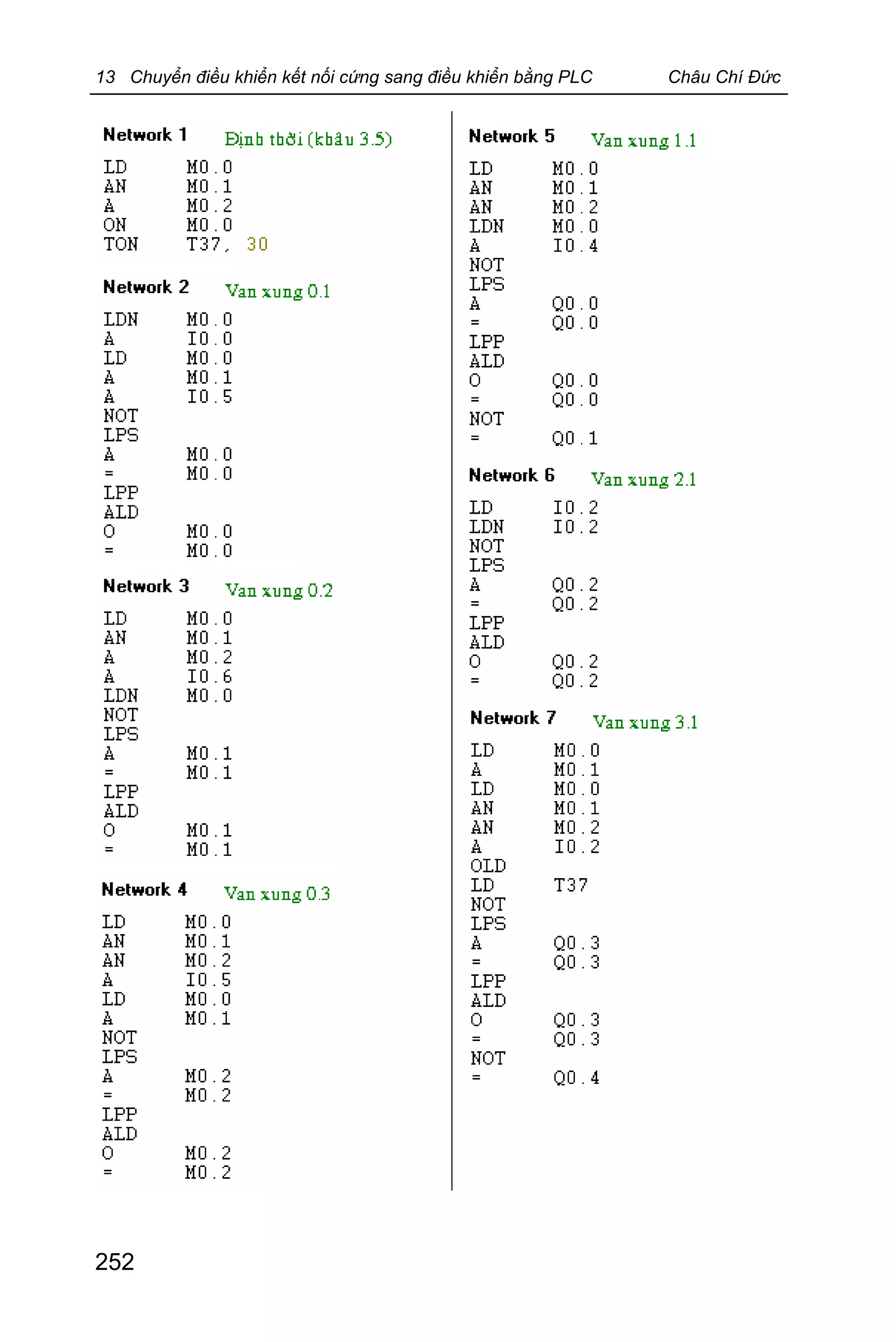 13 Chuyển điều khiển kết nối cứng sang điều khiển bằng PLC Châu Chí Đức
252
 