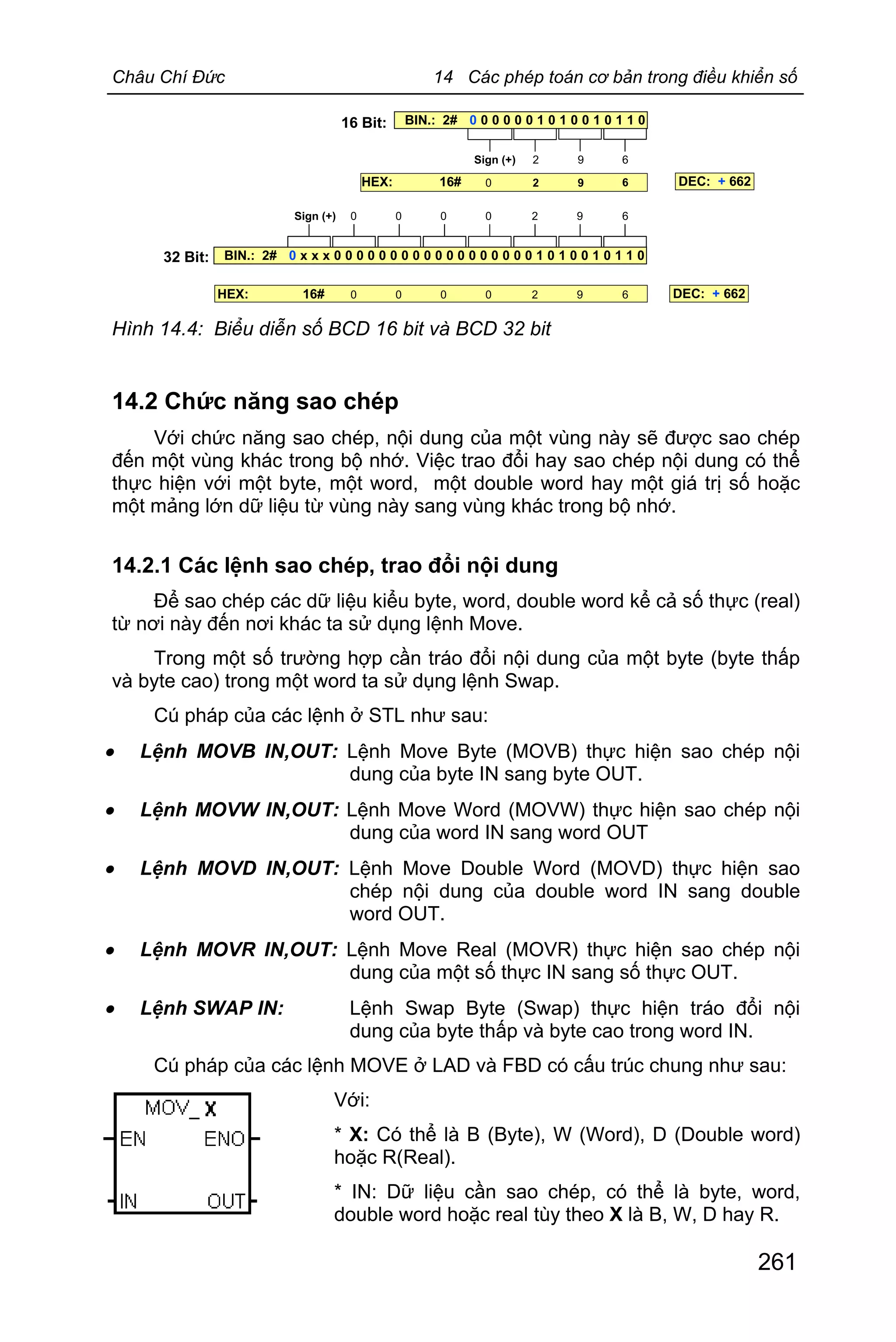 Châu Chí Đức 14 Các phép toán cơ bản trong điều khiển số
261
0 0 0 0 1 0 1 0 0 1 0 1 1 000000000000000xxx0 0 0 0 0 1 0 1 0 0 1 0 1 1 000000000000000xxx0BIN.: 2#
BIN.: 2# 0 0 0 0 1 0 1 0 0 1 0 1 1 000BIN.: 2# 0 0 0 0 1 0 1 0 0 1 0 1 1 000
Sign (+) 92
16 Bit:
32 Bit:
Sign (+)
6
6920000
DEC: + 662HEX: 16# 2 9 60
DEC: + 662HEX: 16# 0 0 0 0 2 9 6
Hình 14.4: Biểu diễn số BCD 16 bit và BCD 32 bit
14.2 Chức năng sao chép
Với chức năng sao chép, nội dung của một vùng này sẽ được sao chép
đến một vùng khác trong bộ nhớ. Việc trao đổi hay sao chép nội dung có thể
thực hiện với một byte, một word, một double word hay một giá trị số hoặc
một mảng lớn dữ liệu từ vùng này sang vùng khác trong bộ nhớ.
14.2.1 Các lệnh sao chép, trao đổi nội dung
Để sao chép các dữ liệu kiểu byte, word, double word kể cả số thực (real)
từ nơi này đến nơi khác ta sử dụng lệnh Move.
Trong một số trường hợp cần tráo đổi nội dung của một byte (byte thấp
và byte cao) trong một word ta sử dụng lệnh Swap.
Cú pháp của các lệnh ở STL như sau:
· Lệnh MOVB IN,OUT: Lệnh Move Byte (MOVB) thực hiện sao chép nội
dung của byte IN sang byte OUT.
· Lệnh MOVW IN,OUT: Lệnh Move Word (MOVW) thực hiện sao chép nội
dung của word IN sang word OUT
· Lệnh MOVD IN,OUT: Lệnh Move Double Word (MOVD) thực hiện sao
chép nội dung của double word IN sang double
word OUT.
· Lệnh MOVR IN,OUT: Lệnh Move Real (MOVR) thực hiện sao chép nội
dung của một số thực IN sang số thực OUT.
· Lệnh SWAP IN: Lệnh Swap Byte (Swap) thực hiện tráo đổi nội
dung của byte thấp và byte cao trong word IN.
Cú pháp của các lệnh MOVE ở LAD và FBD có cấu trúc chung như sau:
Với:
* X: Có thể là B (Byte), W (Word), D (Double word)
hoặc R(Real).
* IN: Dữ liệu cần sao chép, có thể là byte, word,
double word hoặc real tùy theo X là B, W, D hay R.
 