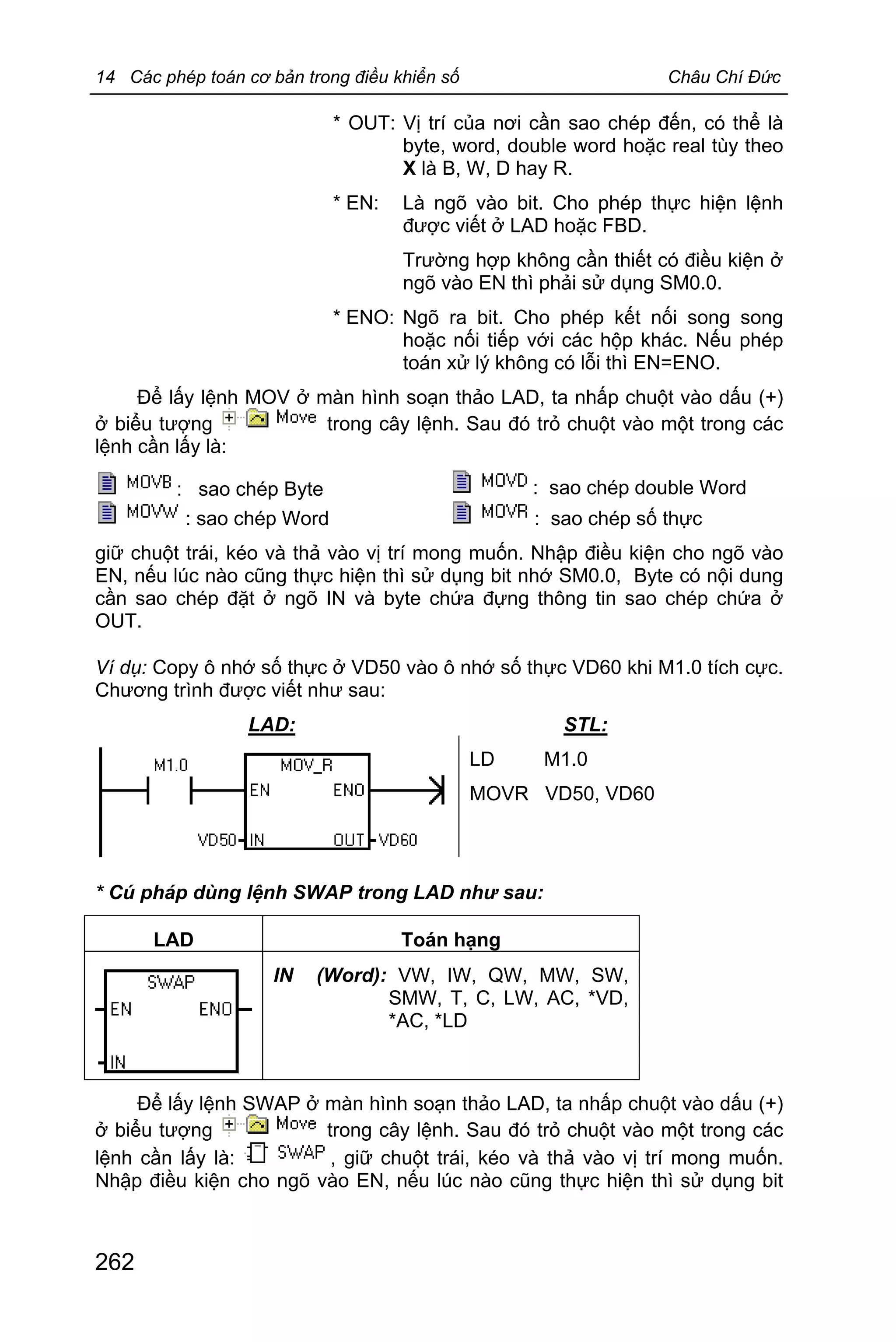 14 Các phép toán cơ bản trong điều khiển số Châu Chí Đức
262
* OUT: Vị trí của nơi cần sao chép đến, có thể là
byte, word, double word hoặc real tùy theo
X là B, W, D hay R.
* EN: Là ngõ vào bit. Cho phép thực hiện lệnh
được viết ở LAD hoặc FBD.
Trường hợp không cần thiết có điều kiện ở
ngõ vào EN thì phải sử dụng SM0.0.
* ENO: Ngõ ra bit. Cho phép kết nối song song
hoặc nối tiếp với các hộp khác. Nếu phép
toán xử lý không có lỗi thì EN=ENO.
Để lấy lệnh MOV ở màn hình soạn thảo LAD, ta nhấp chuột vào dấu (+)
ở biểu tượng trong cây lệnh. Sau đó trỏ chuột vào một trong các
lệnh cần lấy là:
: sao chép Byte : sao chép double Word
: sao chép Word : sao chép số thực
giữ chuột trái, kéo và thả vào vị trí mong muốn. Nhập điều kiện cho ngõ vào
EN, nếu lúc nào cũng thực hiện thì sử dụng bit nhớ SM0.0, Byte có nội dung
cần sao chép đặt ở ngõ IN và byte chứa đựng thông tin sao chép chứa ở
OUT.
Ví dụ: Copy ô nhớ số thực ở VD50 vào ô nhớ số thực VD60 khi M1.0 tích cực.
Chương trình được viết như sau:
LAD: STL:
LD M1.0
MOVR VD50, VD60
* Cú pháp dùng lệnh SWAP trong LAD như sau:
LAD Toán hạng
IN (Word): VW, IW, QW, MW, SW,
SMW, T, C, LW, AC, *VD,
*AC, *LD
Để lấy lệnh SWAP ở màn hình soạn thảo LAD, ta nhấp chuột vào dấu (+)
ở biểu tượng trong cây lệnh. Sau đó trỏ chuột vào một trong các
lệnh cần lấy là: , giữ chuột trái, kéo và thả vào vị trí mong muốn.
Nhập điều kiện cho ngõ vào EN, nếu lúc nào cũng thực hiện thì sử dụng bit
 