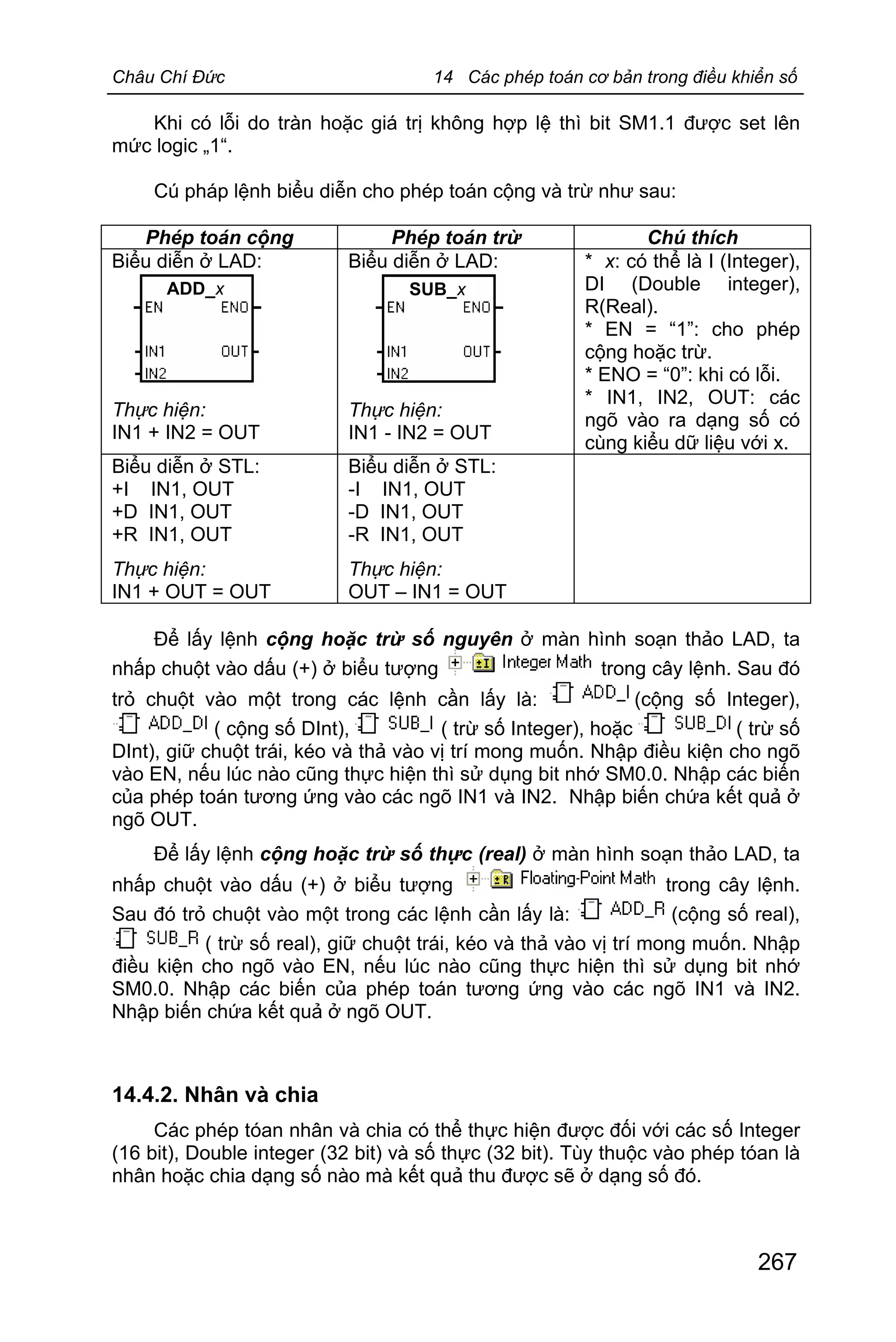 Châu Chí Đức 14 Các phép toán cơ bản trong điều khiển số
267
Khi có lỗi do tràn hoặc giá trị không hợp lệ thì bit SM1.1 được set lên
mức logic „1“.
Cú pháp lệnh biểu diễn cho phép toán cộng và trừ như sau:
Phép toán cộng Phép toán trừ Chú thích
Biểu diễn ở LAD:
Thực hiện:
IN1 + IN2 = OUT
Biểu diễn ở LAD:
Thực hiện:
IN1 - IN2 = OUT
* x: có thể là I (Integer),
DI (Double integer),
R(Real).
* EN = “1”: cho phép
cộng hoặc trừ.
* ENO = “0”: khi có lỗi.
* IN1, IN2, OUT: các
ngõ vào ra dạng số có
cùng kiểu dữ liệu với x.
Biểu diễn ở STL:
+I IN1, OUT
+D IN1, OUT
+R IN1, OUT
Thực hiện:
IN1 + OUT = OUT
Biểu diễn ở STL:
-I IN1, OUT
-D IN1, OUT
-R IN1, OUT
Thực hiện:
OUT – IN1 = OUT
Để lấy lệnh cộng hoặc trừ số nguyên ở màn hình soạn thảo LAD, ta
nhấp chuột vào dấu (+) ở biểu tượng trong cây lệnh. Sau đó
trỏ chuột vào một trong các lệnh cần lấy là: (cộng số Integer),
( cộng số DInt), ( trừ số Integer), hoặc ( trừ số
DInt), giữ chuột trái, kéo và thả vào vị trí mong muốn. Nhập điều kiện cho ngõ
vào EN, nếu lúc nào cũng thực hiện thì sử dụng bit nhớ SM0.0. Nhập các biến
của phép toán tương ứng vào các ngõ IN1 và IN2. Nhập biến chứa kết quả ở
ngõ OUT.
Để lấy lệnh cộng hoặc trừ số thực (real) ở màn hình soạn thảo LAD, ta
nhấp chuột vào dấu (+) ở biểu tượng trong cây lệnh.
Sau đó trỏ chuột vào một trong các lệnh cần lấy là: (cộng số real),
( trừ số real), giữ chuột trái, kéo và thả vào vị trí mong muốn. Nhập
điều kiện cho ngõ vào EN, nếu lúc nào cũng thực hiện thì sử dụng bit nhớ
SM0.0. Nhập các biến của phép toán tương ứng vào các ngõ IN1 và IN2.
Nhập biến chứa kết quả ở ngõ OUT.
14.4.2. Nhân và chia
Các phép tóan nhân và chia có thể thực hiện được đối với các số Integer
(16 bit), Double integer (32 bit) và số thực (32 bit). Tùy thuộc vào phép tóan là
nhân hoặc chia dạng số nào mà kết quả thu được sẽ ở dạng số đó.
ADD_x SUB_x
 