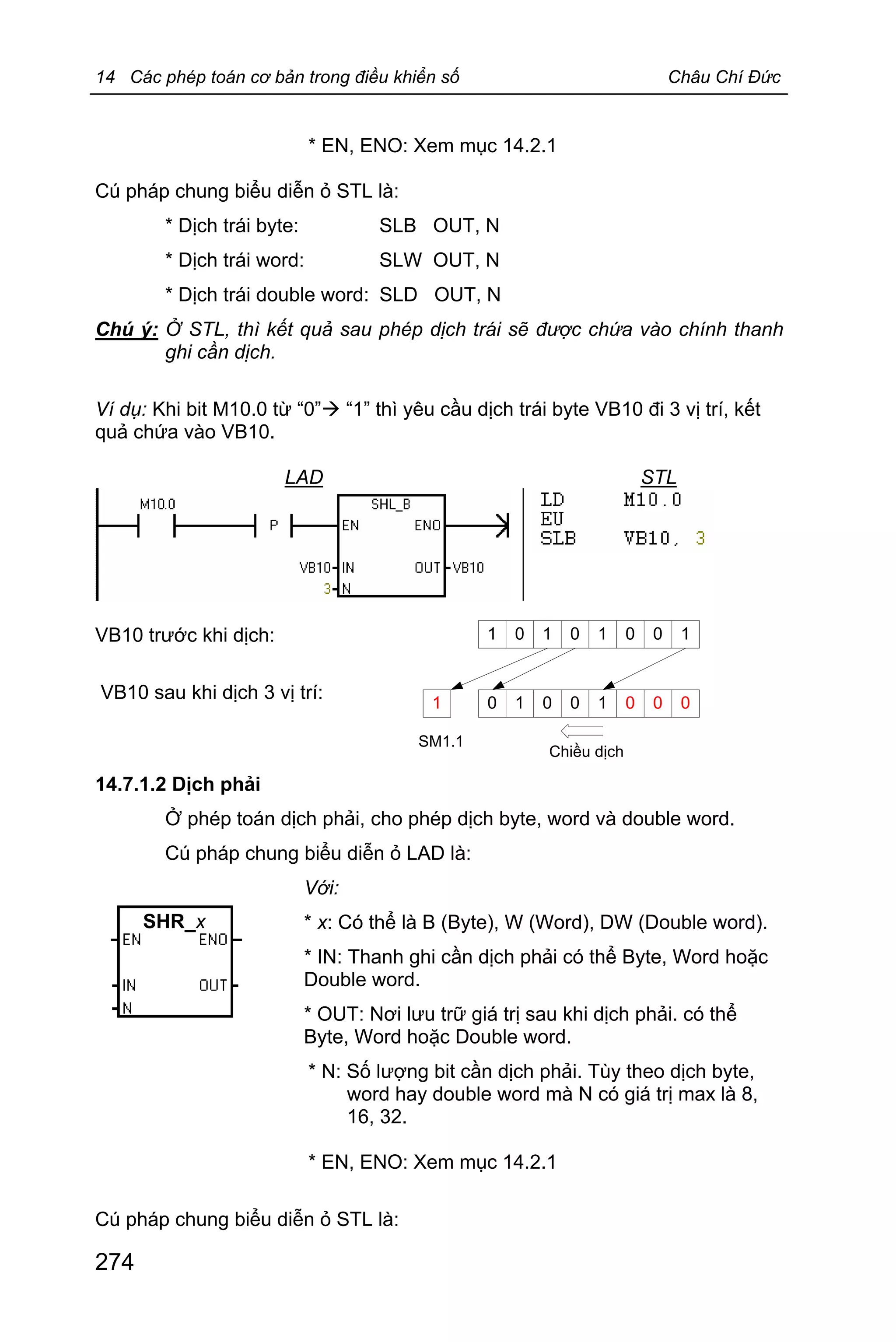 14 Các phép toán cơ bản trong điều khiển số Châu Chí Đức
274
* EN, ENO: Xem mục 14.2.1
Cú pháp chung biểu diễn ỏ STL là:
* Dịch trái byte: SLB OUT, N
* Dịch trái word: SLW OUT, N
* Dịch trái double word: SLD OUT, N
Chú ý: Ở STL, thì kết quả sau phép dịch trái sẽ được chứa vào chính thanh
ghi cần dịch.
Ví dụ: Khi bit M10.0 từ “0”à “1” thì yêu cầu dịch trái byte VB10 đi 3 vị trí, kết
quả chứa vào VB10.
LAD STL
VB10 trước khi dịch:
VB10 sau khi dịch 3 vị trí:
14.7.1.2 Dịch phải
Ở phép toán dịch phải, cho phép dịch byte, word và double word.
Cú pháp chung biểu diễn ỏ LAD là:
Với:
* x: Có thể là B (Byte), W (Word), DW (Double word).
* IN: Thanh ghi cần dịch phải có thể Byte, Word hoặc
Double word.
* OUT: Nơi lưu trữ giá trị sau khi dịch phải. có thể
Byte, Word hoặc Double word.
* N: Số lượng bit cần dịch phải. Tùy theo dịch byte,
word hay double word mà N có giá trị max là 8,
16, 32.
* EN, ENO: Xem mục 14.2.1
Cú pháp chung biểu diễn ỏ STL là:
1 0 1 0 1 0 0 1
0 1 0 0 1 0 0 01
SM1.1
Chiều dịch
SHR_x
 