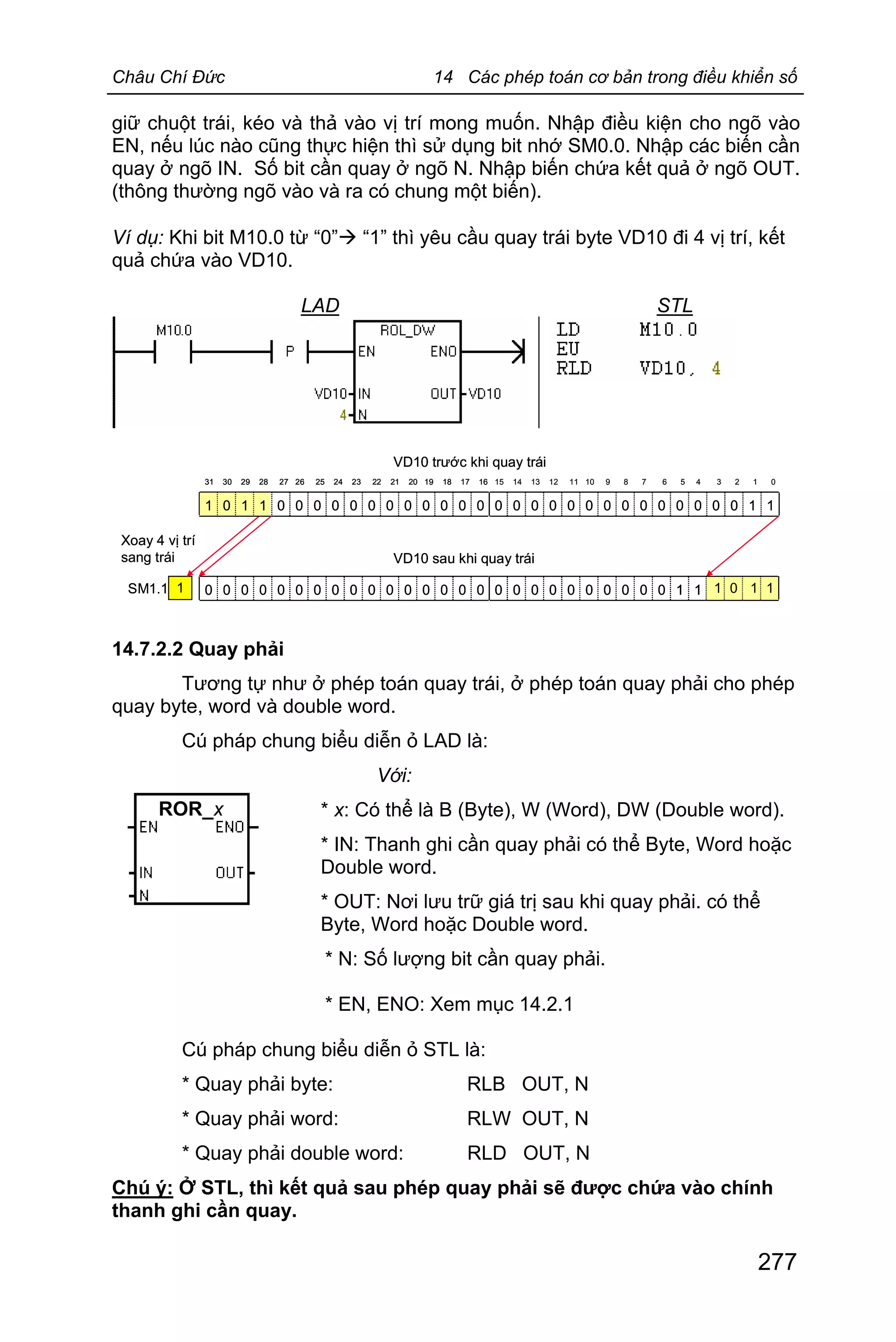 Châu Chí Đức 14 Các phép toán cơ bản trong điều khiển số
277
giữ chuột trái, kéo và thả vào vị trí mong muốn. Nhập điều kiện cho ngõ vào
EN, nếu lúc nào cũng thực hiện thì sử dụng bit nhớ SM0.0. Nhập các biến cần
quay ở ngõ IN. Số bit cần quay ở ngõ N. Nhập biến chứa kết quả ở ngõ OUT.
(thông thường ngõ vào và ra có chung một biến).
Ví dụ: Khi bit M10.0 từ “0”à “1” thì yêu cầu quay trái byte VD10 đi 4 vị trí, kết
quả chứa vào VD10.
LAD STL
14.7.2.2 Quay phải
Tương tự như ở phép toán quay trái, ở phép toán quay phải cho phép
quay byte, word và double word.
Cú pháp chung biểu diễn ỏ LAD là:
Với:
* x: Có thể là B (Byte), W (Word), DW (Double word).
* IN: Thanh ghi cần quay phải có thể Byte, Word hoặc
Double word.
* OUT: Nơi lưu trữ giá trị sau khi quay phải. có thể
Byte, Word hoặc Double word.
* N: Số lượng bit cần quay phải.
* EN, ENO: Xem mục 14.2.1
Cú pháp chung biểu diễn ỏ STL là:
* Quay phải byte: RLB OUT, N
* Quay phải word: RLW OUT, N
* Quay phải double word: RLD OUT, N
Chú ý: Ở STL, thì kết quả sau phép quay phải sẽ được chứa vào chính
thanh ghi cần quay.
15 14 13 12 11 10 9 8 7 6 5 4 3 2 1 0
Xoay 4 vị trí
sang trái
1SM1.1
0 0 0 0 0 0 0 0 0 0 0 0 0 0 1 11 0 1 1 0 0 0 0 0 0 0 0 0 0 0 0
31 30 29 28 27 26 25 24 23 22 21 20 19 18 17 16
1 0 1 10 0 0 0 0 0 0 0 0 0 1 10 0 0 0 0 0 0 0 0 0 0 0 0 0 0 0
VD10 sau khi quay trái
VD10 trước khi quay trái
15 14 13 12 11 10 9 8 7 6 5 4 3 2 1 0
Xoay 4 vị trí
sang trái
1SM1.1
0 0 0 0 0 0 0 0 0 0 0 0 0 0 1 11 0 1 1 0 0 0 0 0 0 0 0 0 0 0 0
31 30 29 28 27 26 25 24 23 22 21 20 19 18 17 16
1 0 1 10 0 0 0 0 0 0 0 0 0 1 10 0 0 0 0 0 0 0 0 0 0 0 0 0 0 0
VD10 sau khi quay trái
VD10 trước khi quay trái
Xoay 4 vị trí
sang trái
1SM1.1
0 0 0 0 0 0 0 0 0 0 0 0 0 0 1 11 0 1 1 0 0 0 0 0 0 0 0 0 0 0 0
31 30 29 28 27 26 25 24 23 22 21 20 19 18 17 16
1 0 1 10 0 0 0 0 0 0 0 0 0 1 10 0 0 0 0 0 0 0 0 0 0 0 0 0 0 0
VD10 sau khi quay trái
VD10 trước khi quay trái
0 0 0 0 0 0 0 0 0 0 0 0 0 0 1 11 0 1 11 0 1 1 0 0 0 0 0 0 0 0 0 0 0 0
31 30 29 28 27 26 25 24 23 22 21 20 19 18 17 16
1 0 1 10 0 0 0 0 0 0 0 0 0 1 10 0 0 0 0 0 0 0 0 0 0 0 0 0 0 0
VD10 sau khi quay trái
VD10 trước khi quay trái
ROR_x
 