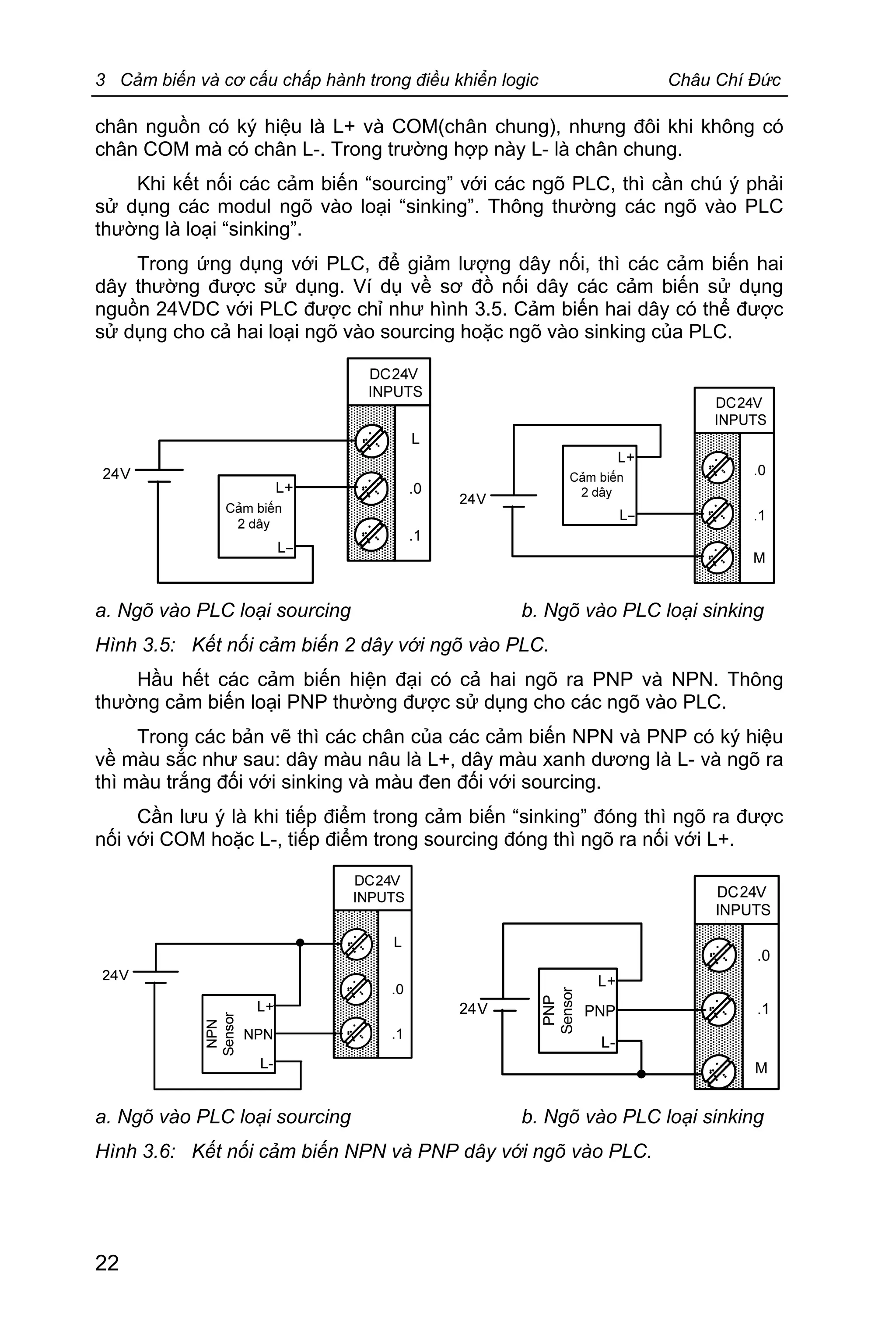3 Cảm biến và cơ cấu chấp hành trong điều khiển logic Châu Chí Đức
22
chân nguồn có ký hiệu là L+ và COM(chân chung), nhưng đôi khi không có
chân COM mà có chân L-. Trong trường hợp này L- là chân chung.
Khi kết nối các cảm biến “sourcing” với các ngõ PLC, thì cần chú ý phải
sử dụng các modul ngõ vào loại “sinking”. Thông thường các ngõ vào PLC
thường là loại “sinking”.
Trong ứng dụng với PLC, để giảm lượng dây nối, thì các cảm biến hai
dây thường được sử dụng. Ví dụ về sơ đồ nối dây các cảm biến sử dụng
nguồn 24VDC với PLC được chỉ như hình 3.5. Cảm biến hai dây có thể được
sử dụng cho cả hai loại ngõ vào sourcing hoặc ngõ vào sinking của PLC.
a. Ngõ vào PLC loại sourcing b. Ngõ vào PLC loại sinking
Hình 3.5: Kết nối cảm biến 2 dây với ngõ vào PLC.
Hầu hết các cảm biến hiện đại có cả hai ngõ ra PNP và NPN. Thông
thường cảm biến loại PNP thường được sử dụng cho các ngõ vào PLC.
Trong các bản vẽ thì các chân của các cảm biến NPN và PNP có ký hiệu
về màu sắc như sau: dây màu nâu là L+, dây màu xanh dương là L- và ngõ ra
thì màu trắng đối với sinking và màu đen đối với sourcing.
Cần lưu ý là khi tiếp điểm trong cảm biến “sinking” đóng thì ngõ ra được
nối với COM hoặc L-, tiếp điểm trong sourcing đóng thì ngõ ra nối với L+.
a. Ngõ vào PLC loại sourcing b. Ngõ vào PLC loại sinking
Hình 3.6: Kết nối cảm biến NPN và PNP dây với ngõ vào PLC.
 