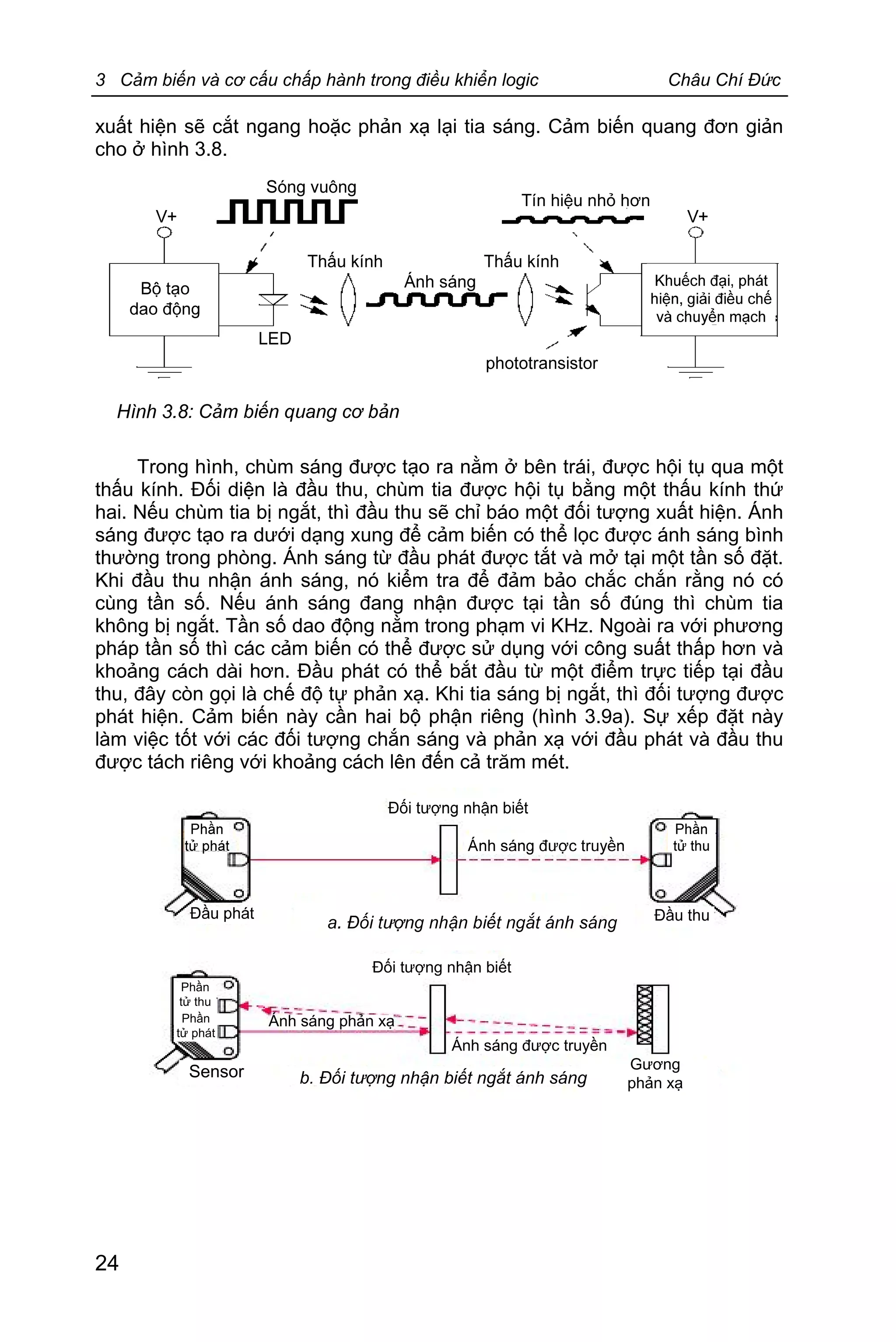 3 Cảm biến và cơ cấu chấp hành trong điều khiển logic Châu Chí Đức
24
xuất hiện sẽ cắt ngang hoặc phản xạ lại tia sáng. Cảm biến quang đơn giản
cho ở hình 3.8.
Trong hình, chùm sáng được tạo ra nằm ở bên trái, được hội tụ qua một
thấu kính. Đối diện là đầu thu, chùm tia được hội tụ bằng một thấu kính thứ
hai. Nếu chùm tia bị ngắt, thì đầu thu sẽ chỉ báo một đối tượng xuất hiện. Ánh
sáng được tạo ra dưới dạng xung để cảm biến có thể lọc được ánh sáng bình
thường trong phòng. Ánh sáng từ đầu phát được tắt và mở tại một tần số đặt.
Khi đầu thu nhận ánh sáng, nó kiểm tra để đảm bảo chắc chắn rằng nó có
cùng tần số. Nếu ánh sáng đang nhận được tại tần số đúng thì chùm tia
không bị ngắt. Tần số dao động nằm trong phạm vi KHz. Ngoài ra với phương
pháp tần số thì các cảm biến có thể được sử dụng với công suất thấp hơn và
khoảng cách dài hơn. Đầu phát có thể bắt đầu từ một điểm trực tiếp tại đầu
thu, đây còn gọi là chế độ tự phản xạ. Khi tia sáng bị ngắt, thì đối tượng được
phát hiện. Cảm biến này cần hai bộ phận riêng (hình 3.9a). Sự xếp đặt này
làm việc tốt với các đối tượng chắn sáng và phản xạ với đầu phát và đầu thu
được tách riêng với khoảng cách lên đến cả trăm mét.
Gương
phản xạ
Ánh sáng được truyền
Đối tượng nhận biết
Ánh sáng phản xạ
b. Đối tượng nhận biết ngắt ánh sáng
Phần
tử phát
Phần
tử thu
Sensor
 