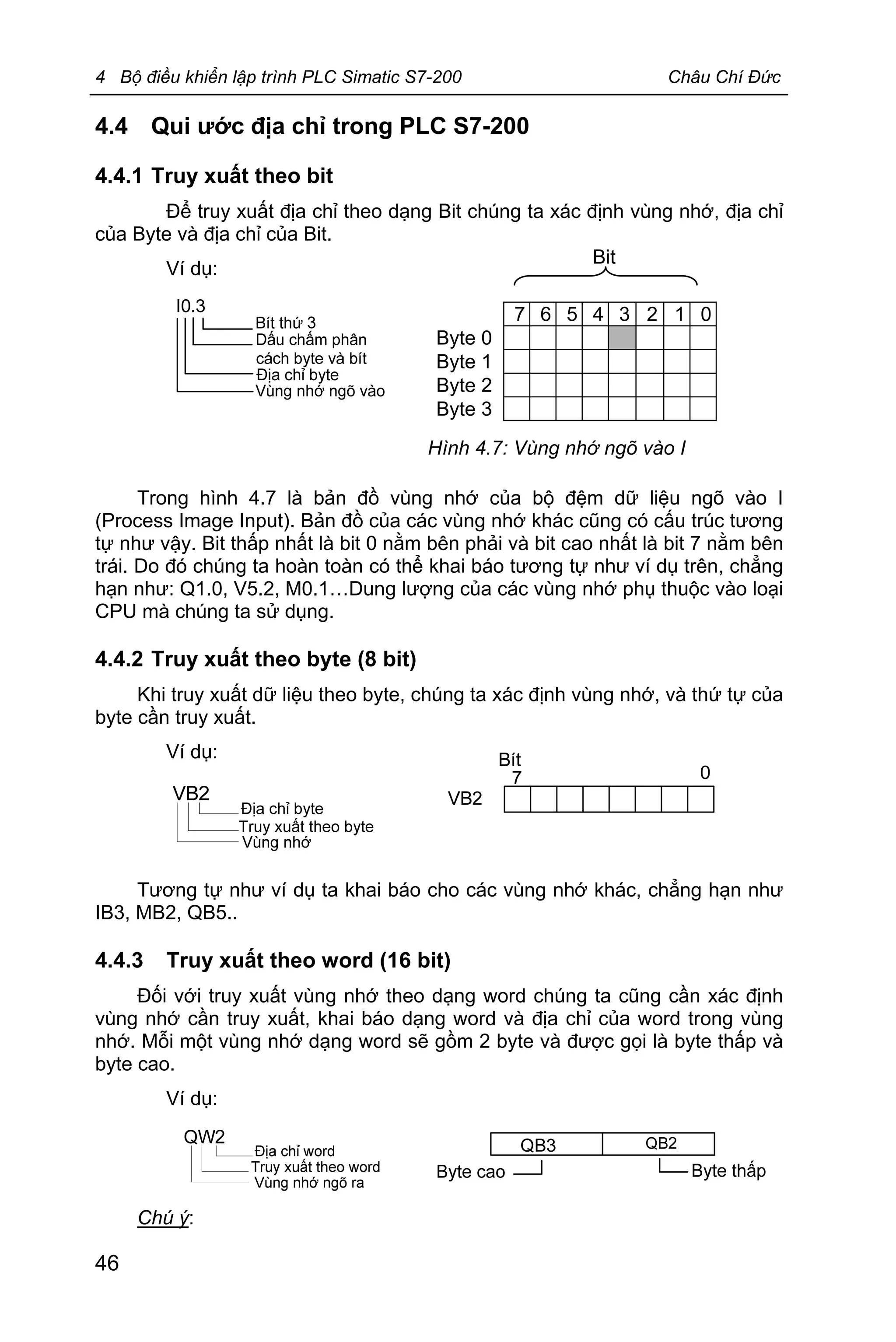 4 Bộ điều khiển lập trình PLC Simatic S7-200 Châu Chí Đức
46
4.4 Qui ước địa chỉ trong PLC S7-200
4.4.1 Truy xuất theo bit
Để truy xuất địa chỉ theo dạng Bit chúng ta xác định vùng nhớ, địa chỉ
của Byte và địa chỉ của Bit.
Ví dụ:
Trong hình 4.7 là bản đồ vùng nhớ của bộ đệm dữ liệu ngõ vào I
(Process Image Input). Bản đồ của các vùng nhớ khác cũng có cấu trúc tương
tự như vậy. Bit thấp nhất là bit 0 nằm bên phải và bit cao nhất là bit 7 nằm bên
trái. Do đó chúng ta hoàn toàn có thể khai báo tương tự như ví dụ trên, chẳng
hạn như: Q1.0, V5.2, M0.1…Dung lượng của các vùng nhớ phụ thuộc vào loại
CPU mà chúng ta sử dụng.
4.4.2 Truy xuất theo byte (8 bit)
Khi truy xuất dữ liệu theo byte, chúng ta xác định vùng nhớ, và thứ tự của
byte cần truy xuất.
Ví dụ:
Tương tự như ví dụ ta khai báo cho các vùng nhớ khác, chẳng hạn như
IB3, MB2, QB5..
4.4.3 Truy xuất theo word (16 bit)
Đối với truy xuất vùng nhớ theo dạng word chúng ta cũng cần xác định
vùng nhớ cần truy xuất, khai báo dạng word và địa chỉ của word trong vùng
nhớ. Mỗi một vùng nhớ dạng word sẽ gồm 2 byte và được gọi là byte thấp và
byte cao.
Ví dụ:
Chú ý:
7 6 5 4 3 2 1 0
Byte 0
Byte 1
Byte 2
Byte 3
Bit
Hình 4.7: Vùng nhớ ngõ vào I
 