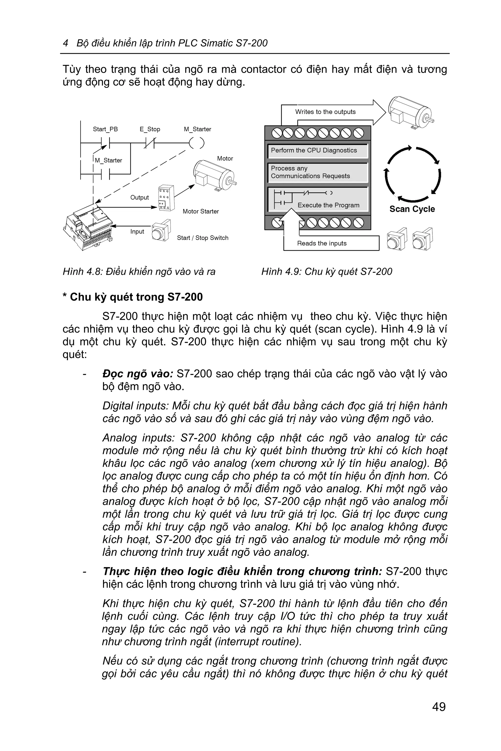4 Bộ điều khiển lập trình PLC Simatic S7-200
49
Tùy theo trạng thái của ngõ ra mà contactor có điện hay mất điện và tương
ứng động cơ sẽ hoạt động hay dừng.
Hình 4.8: Điều khiển ngõ vào và ra Hình 4.9: Chu kỳ quét S7-200
* Chu kỳ quét trong S7-200
S7-200 thực hiện một loạt các nhiệm vụ theo chu kỳ. Việc thực hiện
các nhiệm vụ theo chu kỳ được gọi là chu kỳ quét (scan cycle). Hình 4.9 là ví
dụ một chu kỳ quét. S7-200 thực hiện các nhiệm vụ sau trong một chu kỳ
quét:
- Đọc ngõ vào: S7-200 sao chép trạng thái của các ngõ vào vật lý vào
bộ đệm ngõ vào.
Digital inputs: Mỗi chu kỳ quét bắt đầu bằng cách đọc giá trị hiện hành
các ngõ vào số và sau đó ghi các giá trị này vào vùng đệm ngõ vào.
Analog inputs: S7-200 không cập nhật các ngõ vào analog từ các
module mở rộng nếu là chu kỳ quét bình thường trừ khi có kích hoạt
khâu lọc các ngõ vào analog (xem chương xử lý tín hiệu analog). Bộ
lọc analog được cung cấp cho phép ta có một tín hiệu ổn định hơn. Có
thể cho phép bộ analog ở mỗi điểm ngõ vào analog. Khi một ngõ vào
analog được kích hoạt ở bộ lọc, S7-200 cập nhật ngõ vào analog mỗi
một lần trong chu kỳ quét và lưu trữ giá trị lọc. Giá trị lọc được cung
cấp mỗi khi truy cập ngõ vào analog. Khi bộ lọc analog không được
kích hoạt, S7-200 đọc giá trị ngõ vào analog từ module mở rộng mỗi
lần chương trình truy xuất ngõ vào analog.
- Thực hiện theo logic điều khiển trong chương trình: S7-200 thực
hiện các lệnh trong chương trình và lưu giá trị vào vùng nhớ.
Khi thực hiện chu kỳ quét, S7-200 thi hành từ lệnh đầu tiên cho đến
lệnh cuối cùng. Các lệnh truy cập I/O tức thì cho phép ta truy xuất
ngay lập tức các ngõ vào và ngõ ra khi thực hiện chương trình cũng
như chương trình ngắt (interrupt routine).
Nếu có sử dụng các ngắt trong chương trình (chương trình ngắt được
gọi bởi các yêu cầu ngắt) thì nó không được thực hiện ở chu kỳ quét
 