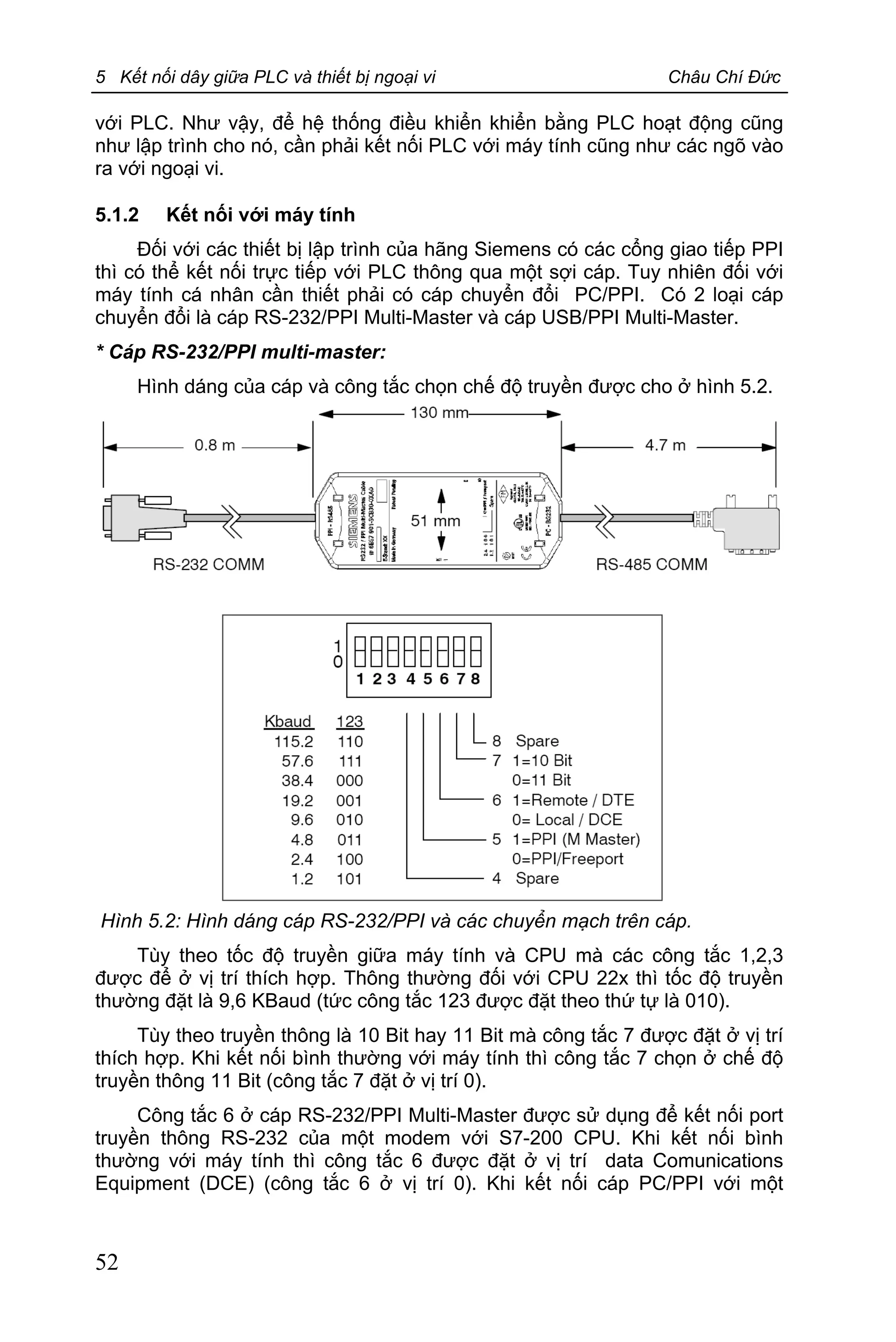 5 Kết nối dây giữa PLC và thiết bị ngoại vi Châu Chí Đức
52
với PLC. Như vậy, để hệ thống điều khiển khiển bằng PLC hoạt động cũng
như lập trình cho nó, cần phải kết nối PLC với máy tính cũng như các ngõ vào
ra với ngoại vi.
5.1.2 Kết nối với máy tính
Đối với các thiết bị lập trình của hãng Siemens có các cổng giao tiếp PPI
thì có thể kết nối trực tiếp với PLC thông qua một sợi cáp. Tuy nhiên đối với
máy tính cá nhân cần thiết phải có cáp chuyển đổi PC/PPI. Có 2 loại cáp
chuyển đổi là cáp RS-232/PPI Multi-Master và cáp USB/PPI Multi-Master.
* Cáp RS-232/PPI multi-master:
Hình dáng của cáp và công tắc chọn chế độ truyền được cho ở hình 5.2.
Hình 5.2: Hình dáng cáp RS-232/PPI và các chuyển mạch trên cáp.
Tùy theo tốc độ truyền giữa máy tính và CPU mà các công tắc 1,2,3
được để ở vị trí thích hợp. Thông thường đối với CPU 22x thì tốc độ truyền
thường đặt là 9,6 KBaud (tức công tắc 123 được đặt theo thứ tự là 010).
Tùy theo truyền thông là 10 Bit hay 11 Bit mà công tắc 7 được đặt ở vị trí
thích hợp. Khi kết nối bình thường với máy tính thì công tắc 7 chọn ở chế độ
truyền thông 11 Bit (công tắc 7 đặt ở vị trí 0).
Công tắc 6 ở cáp RS-232/PPI Multi-Master được sử dụng để kết nối port
truyền thông RS-232 của một modem với S7-200 CPU. Khi kết nối bình
thường với máy tính thì công tắc 6 được đặt ở vị trí data Comunications
Equipment (DCE) (công tắc 6 ở vị trí 0). Khi kết nối cáp PC/PPI với một
 