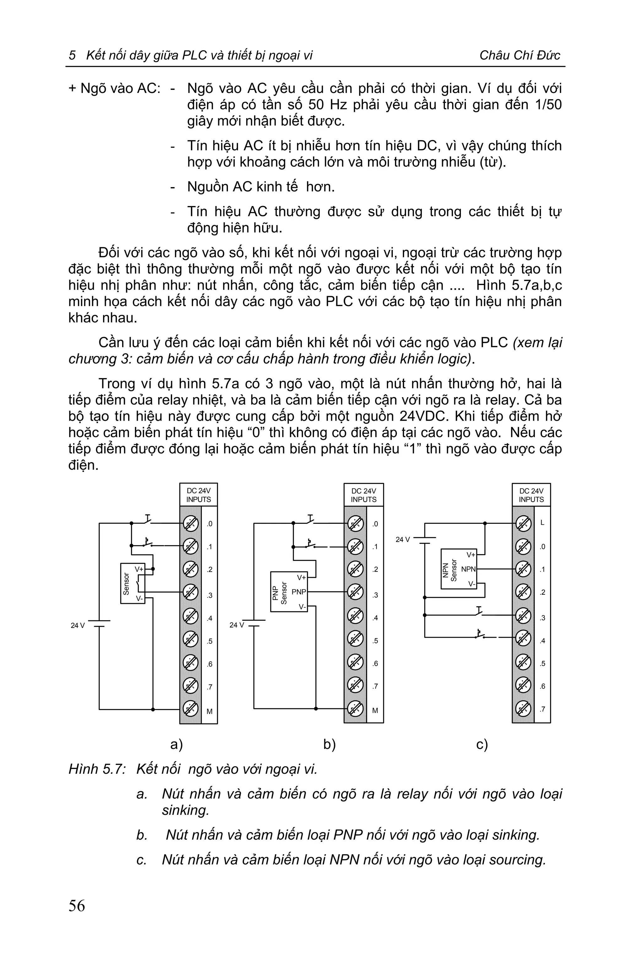 5 Kết nối dây giữa PLC và thiết bị ngoại vi Châu Chí Đức
56
+ Ngõ vào AC: - Ngõ vào AC yêu cầu cần phải có thời gian. Ví dụ đối với
điện áp có tần số 50 Hz phải yêu cầu thời gian đến 1/50
giây mới nhận biết được.
- Tín hiệu AC ít bị nhiễu hơn tín hiệu DC, vì vậy chúng thích
hợp với khoảng cách lớn và môi trường nhiễu (từ).
- Nguồn AC kinh tế hơn.
- Tín hiệu AC thường được sử dụng trong các thiết bị tự
động hiện hữu.
Đối với các ngõ vào số, khi kết nối với ngoại vi, ngoại trừ các trường hợp
đặc biệt thì thông thường mỗi một ngõ vào được kết nối với một bộ tạo tín
hiệu nhị phân như: nút nhấn, công tắc, cảm biến tiếp cận .... Hình 5.7a,b,c
minh họa cách kết nối dây các ngõ vào PLC với các bộ tạo tín hiệu nhị phân
khác nhau.
Cần lưu ý đến các loại cảm biến khi kết nối với các ngõ vào PLC (xem lại
chương 3: cảm biến và cơ cấu chấp hành trong điều khiển logic).
Trong ví dụ hình 5.7a có 3 ngõ vào, một là nút nhấn thường hở, hai là
tiếp điểm của relay nhiệt, và ba là cảm biến tiếp cận với ngõ ra là relay. Cả ba
bộ tạo tín hiệu này được cung cấp bởi một nguồn 24VDC. Khi tiếp điểm hở
hoặc cảm biến phát tín hiệu “0” thì không có điện áp tại các ngõ vào. Nếu các
tiếp điểm được đóng lại hoặc cảm biến phát tín hiệu “1” thì ngõ vào được cấp
điện.
DC 24V
INPUTS
Sensor
V+
V-
M
.0
.1
.2
.3
.4
.5
.6
.7
24 V
DC 24V
INPUTS
M
.0
.1
.2
.3
.4
.5
.6
.7
24 V
PNP
Sensor
V+
V-
PNP
DC 24V
INPUTS
L
.0
.1
.2
.3
.4
.5
.6
.7
24 V
NPN
Sensor
V+
V-
NPN
a) b) c)
Hình 5.7: Kết nối ngõ vào với ngoại vi.
a. Nút nhấn và cảm biến có ngõ ra là relay nối với ngõ vào loại
sinking.
b. Nút nhấn và cảm biến loại PNP nối với ngõ vào loại sinking.
c. Nút nhấn và cảm biến loại NPN nối với ngõ vào loại sourcing.
 