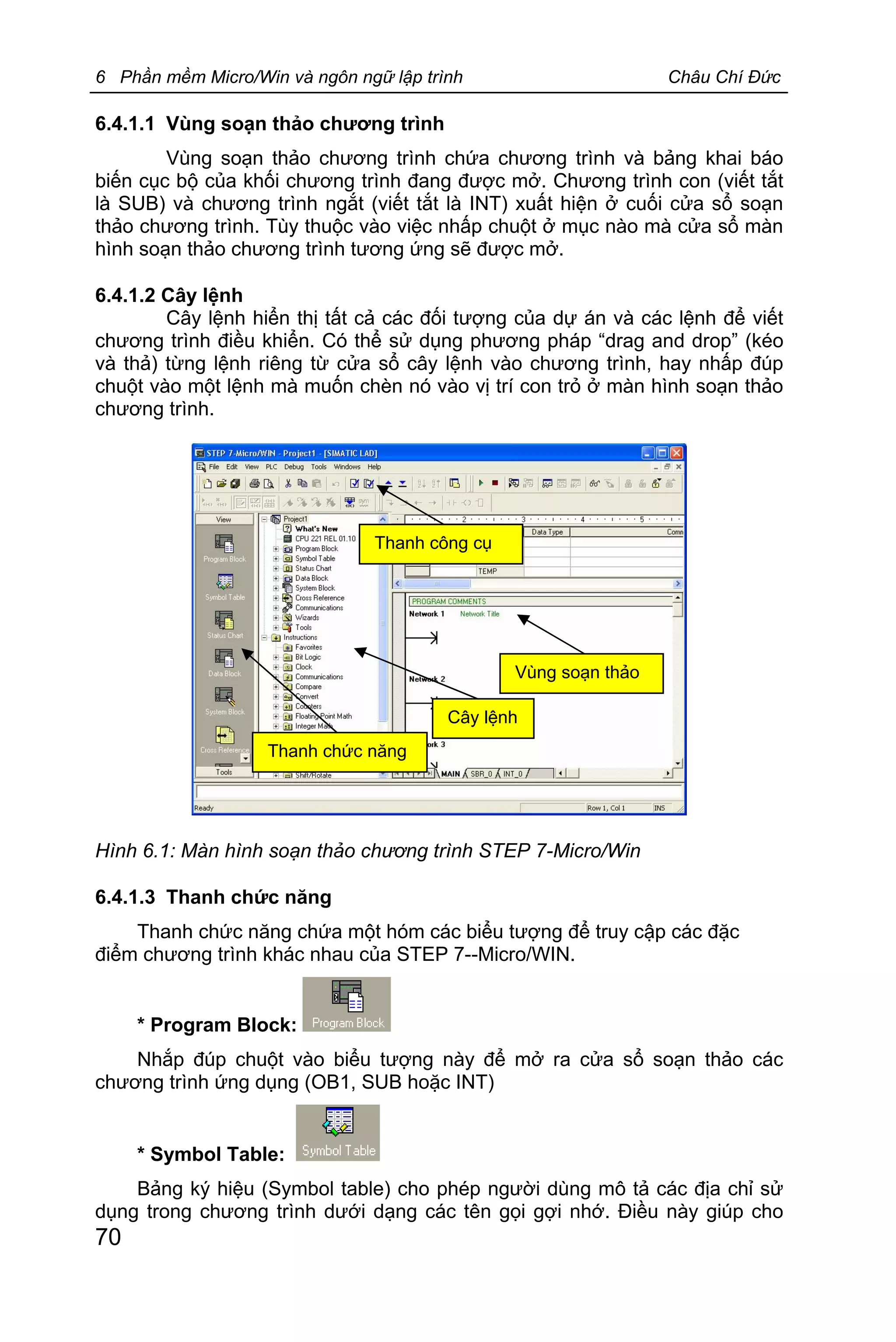 6 Phần mềm Micro/Win và ngôn ngữ lập trình Châu Chí Đức
70
6.4.1.1 Vùng soạn thảo chương trình
Vùng soạn thảo chương trình chứa chương trình và bảng khai báo
biến cục bộ của khối chương trình đang được mở. Chương trình con (viết tắt
là SUB) và chương trình ngắt (viết tắt là INT) xuất hiện ở cuối cửa sổ soạn
thảo chương trình. Tùy thuộc vào việc nhấp chuột ở mục nào mà cửa sổ màn
hình soạn thảo chương trình tương ứng sẽ được mở.
6.4.1.2 Cây lệnh
Cây lệnh hiển thị tất cả các đối tượng của dự án và các lệnh để viết
chương trình điều khiển. Có thể sử dụng phương pháp “drag and drop” (kéo
và thả) từng lệnh riêng từ cửa sổ cây lệnh vào chương trình, hay nhấp đúp
chuột vào một lệnh mà muốn chèn nó vào vị trí con trỏ ở màn hình soạn thảo
chương trình.
Hình 6.1: Màn hình soạn thảo chương trình STEP 7-Micro/Win
6.4.1.3 Thanh chức năng
Thanh chức năng chứa một hóm các biểu tượng để truy cập các đặc
điểm chương trình khác nhau của STEP 7--Micro/WIN.
* Program Block:
Nhắp đúp chuột vào biểu tượng này để mở ra cửa sổ soạn thảo các
chương trình ứng dụng (OB1, SUB hoặc INT)
* Symbol Table:
Bảng ký hiệu (Symbol table) cho phép người dùng mô tả các địa chỉ sử
dụng trong chương trình dưới dạng các tên gọi gợi nhớ. Điều này giúp cho
Thanh chức năng
Cây lệnh
Vùng soạn thảo
Thanh công cụ
 