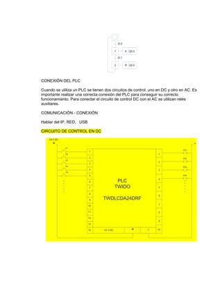 1 
2 
I0.0 
I0.1 
S Q0.0 
R Q0.0 
CONEXIÓN DEL PLC 
Cuando se utiliza un PLC se tienen dos circuitos de control, uno en DC y otro en AC. Es 
importante realizar una correcta conexión del PLC para conseguir su correcto 
funcionamiento. Para conectar el circuito de control DC con el AC se utilizan relés 
auxiliares. 
COMUNICACIÓN - CONEXIÓN 
Hablar del IP, RED, USB 
CIRCUITO DE CONTROL EN DC 
1 
2 
3 
4 
5 
6 
7 
8 
9 
10 
11 
12 
13 
14 
1 
2 
3 
4 
5 
6 
7 
8 
9 
24 V DC + - 10 
24 V DC 
+ 
S1 
S2 
S3 
S4 
S5 
- 
KA1 
KA2 
KA3 
KA4 
PLC 
TWIDO 
TWDLCDA24DRF 
 