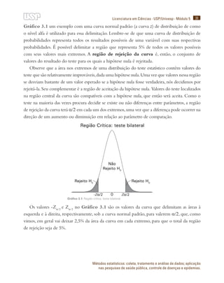 33
Licenciatura em Ciências · USP/Univesp · Módulo 5
Métodos estatísticos: coleta, tratamento e análise de dados; aplicação
nas pesquisas de saúde pública, controle de doenças e epidemias.
Gráfico 3.1 um exemplo com uma curva normal padrão (a curva z) de distribuição de como
o nível alfa é utilizado para essa delimitação. Lembre-se de que uma curva de distribuição de
probabilidades representa todos os resultados possíveis de uma variável com suas respectivas
probabilidades. É possível delimitar a região que representa 5% de todos os valores possíveis
com seus valores mais extremos. A região de rejeição da curva é, então, o conjunto de
valores do resultado do teste para os quais a hipótese nula é rejeitada.
Observe que a área nos extremos de uma distribuição do teste estatístico contém valores do
teste que são relativamente improváveis,dada uma hipótese nula.Uma vez que valores nessa região
se desviam bastante de um valor esperado se a hipótese nula fosse verdadeira, nós decidimos por
rejeitá-la.Seu complementar é a região de aceitação da hipótese nula. Valores do teste localizados
na região central da curva são compatíveis com a hipótese nula, que então será aceita. Como o
teste na maioria das vezes procura decidir se existe ou não diferenças entre parâmetros, a região
de rejeição da curva terá α/2 em cada um dos extremos,uma vez que a diferença pode ocorrer na
direção de um aumento ou diminuição em relação ao parâmetro de comparação.
Os valores -Zα/2
e Zα/2
no Gráfico 3.1 são os valores da curva que delimitam as áreas à
esquerda e à direita, respectivamente, sob a curva normal padrão, para valerem α/2, que, como
vimos, em geral vai deixar 2,5% da área da curva em cada extremo, para que o total da região
de rejeição seja de 5%.
Gráfico 3.1: Região crítica: teste bilateral.
 