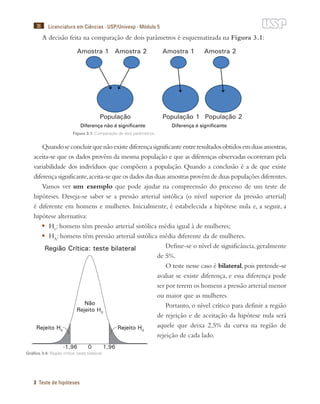 36
3 Teste de hipóteses
Licenciatura em Ciências · USP/Univesp · Módulo 5
A decisão feita na comparação de dois parâmetros é esquematizada na Figura 3.1:
Quandoseconcluirquenãoexistediferençasignificanteentreresultadosobtidosemduasamostras,
aceita-se que os dados provêm da mesma população e que as diferenças observadas ocorreram pela
variabilidade dos indivíduos que compõem a população. Quando a conclusão é a de que existe
diferença significante,aceita-se que os dados das duas amostras provêm de duas populações diferentes.
Vamos ver um exemplo que pode ajudar na compreensão do processo de um teste de
hipóteses. Deseja-se saber se a pressão arterial sistólica (o nível superior da pressão arterial)
é diferente em homens e mulheres. Inicialmente, é estabelecida a hipótese nula e, a seguir, a
hipótese alternativa:
• H0
: homens têm pressão arterial sistólica média igual à de mulheres;
• HA
: homens têm pressão arterial sistólica média diferente da de mulheres.
Define-se o nível de significância,geralmente
de 5%.
O teste nesse caso é bilateral, pois pretende-se
avaliar se existe diferença, e essa diferença pode
ser por terem os homens a pressão arterial menor
ou maior que as mulheres.
Portanto, o nível crítico para definir a região
de rejeição e de aceitação da hipótese nula será
aquele que deixa 2,5% da curva na região de
rejeição de cada lado.
Figura 3.1: Comparação de dois parâmetros.
Gráfico 3.4: Região crítica: teste bilateral.
 